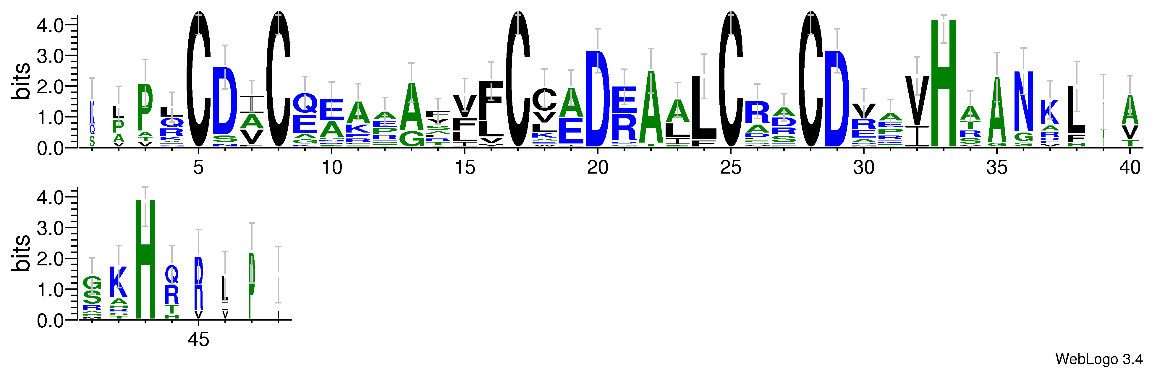 domain alignment logo
