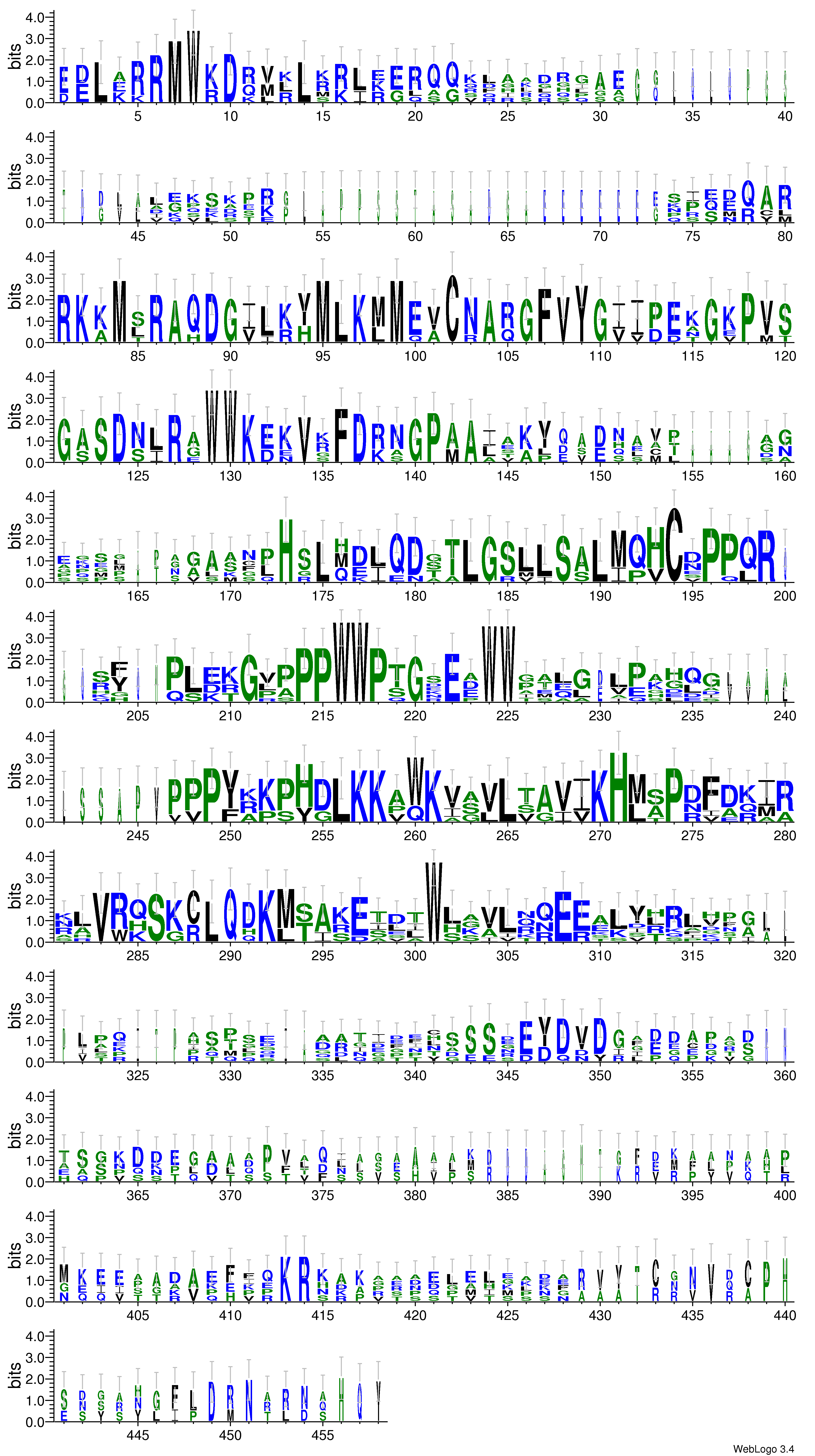 domain alignment logo
