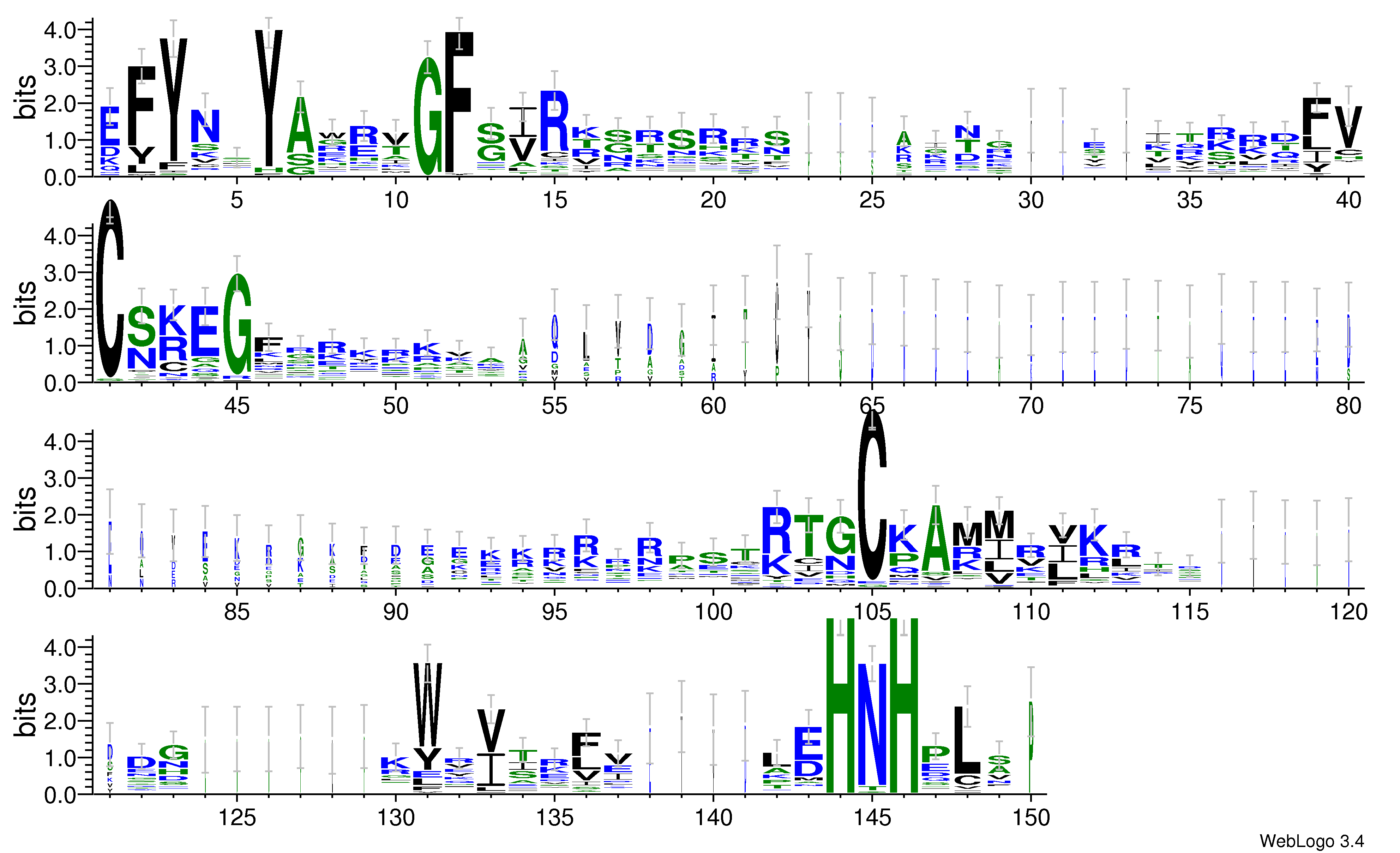 domain alignment logo