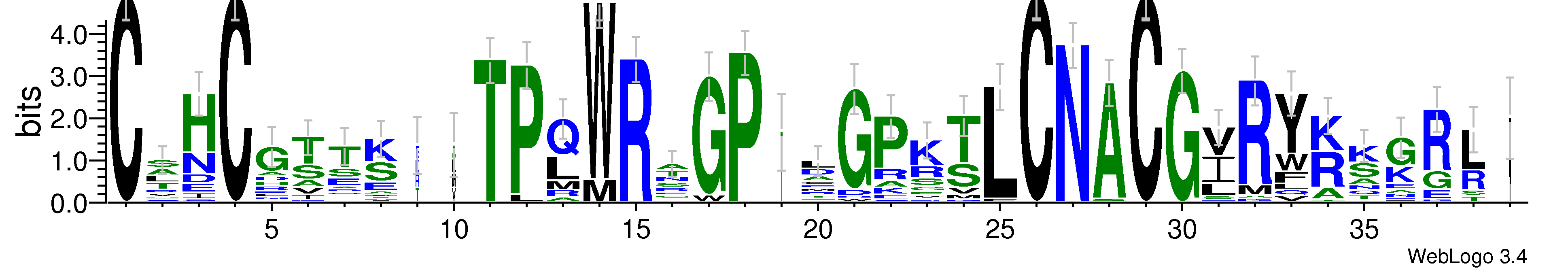 domain alignment logo