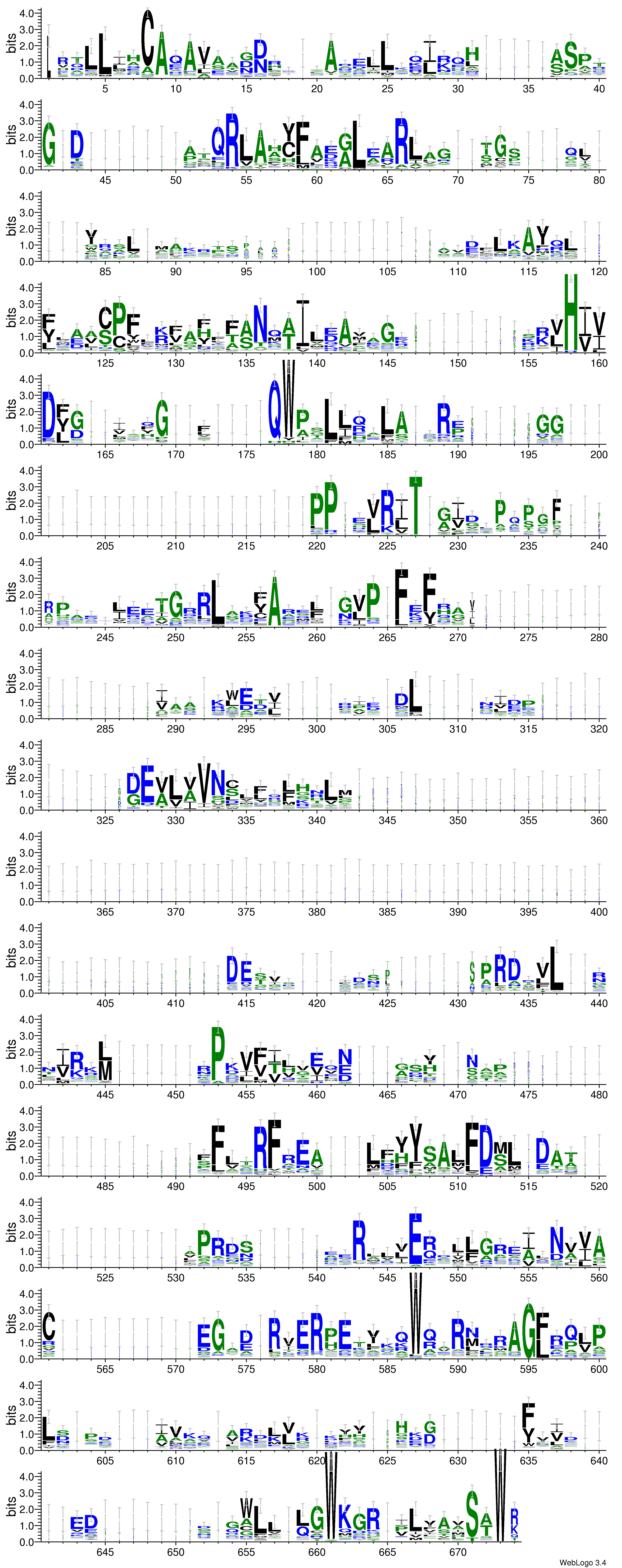 domain alignment logo