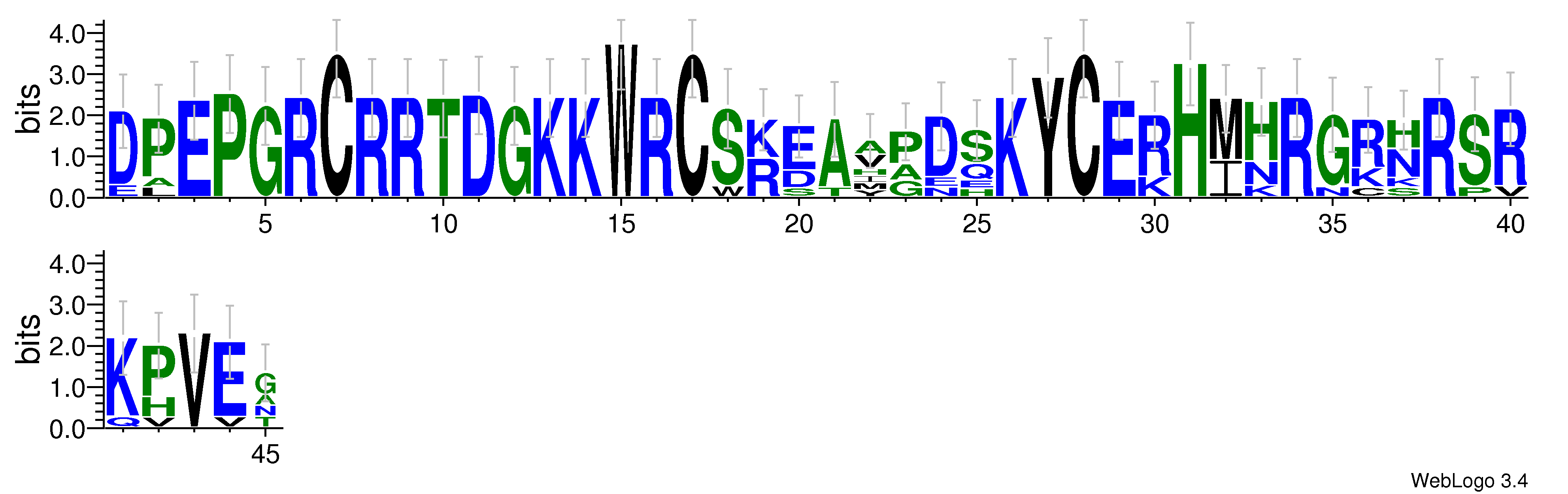 domain alignment logo