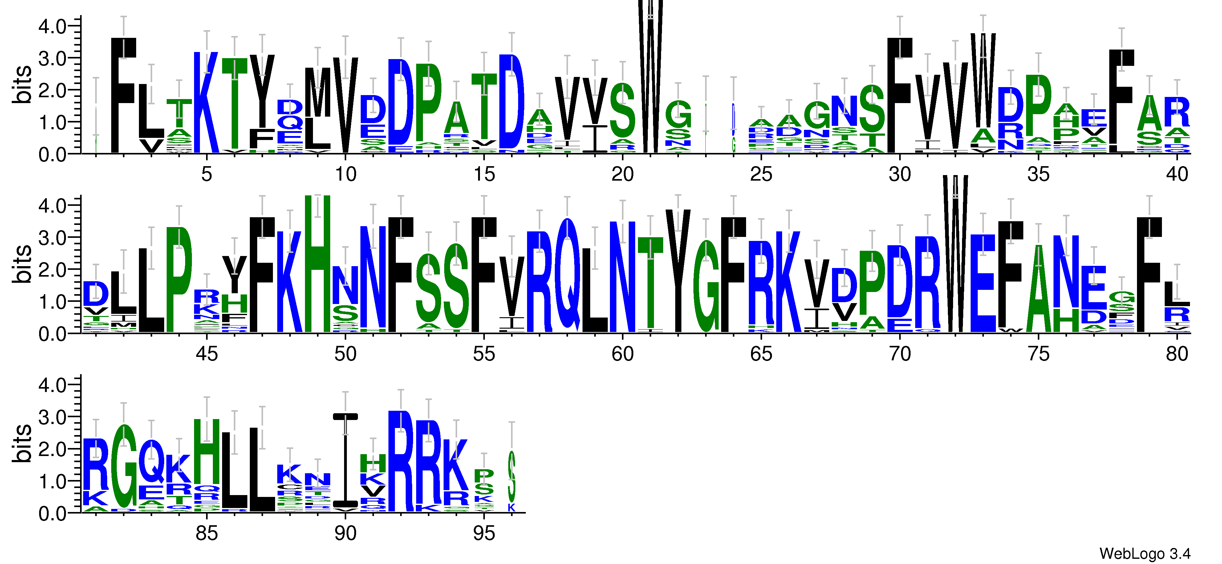 domain alignment logo