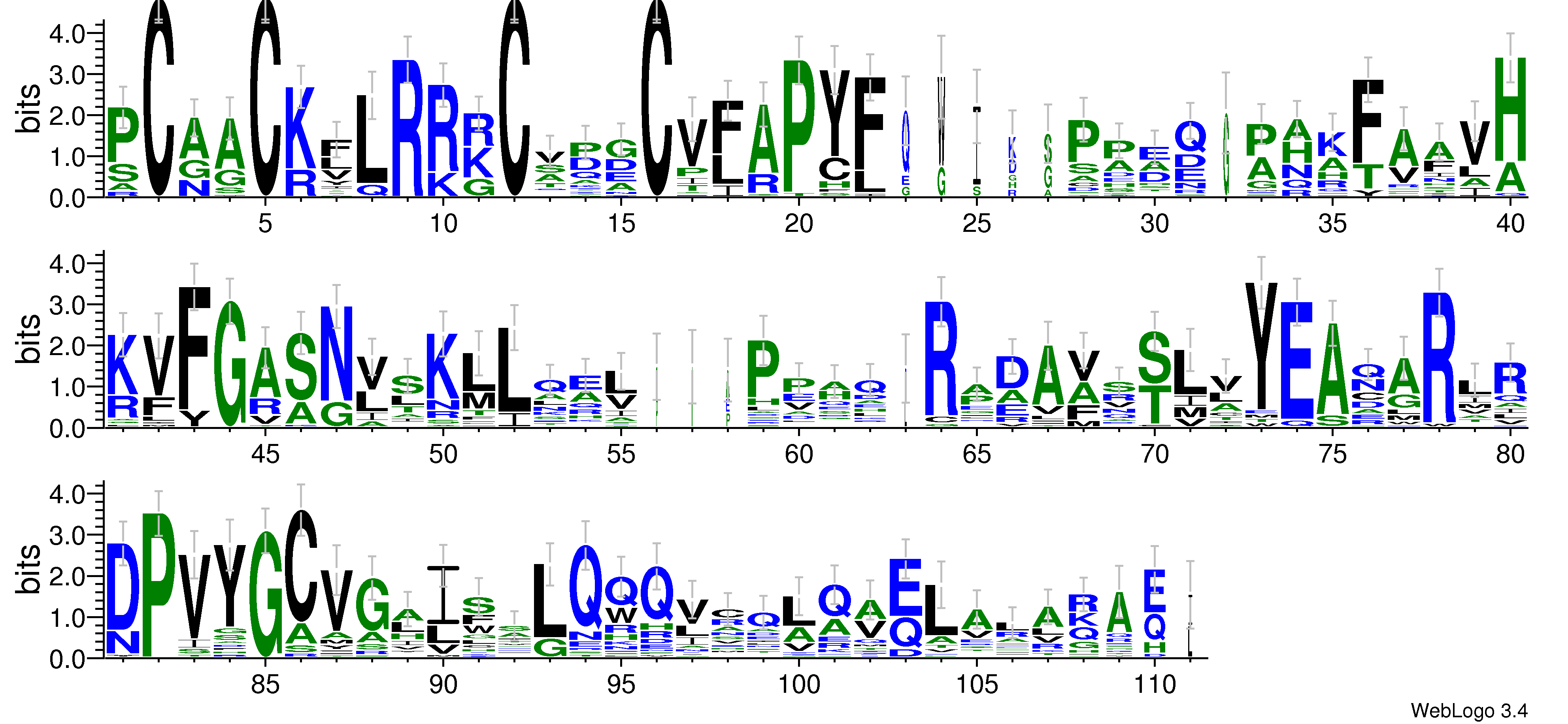 domain alignment logo