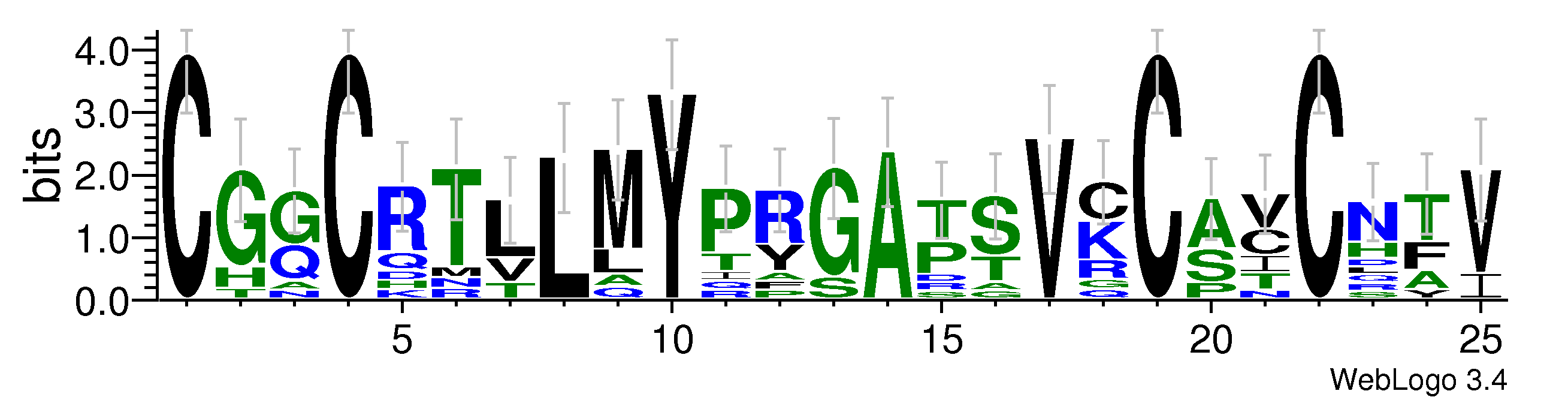 domain alignment logo