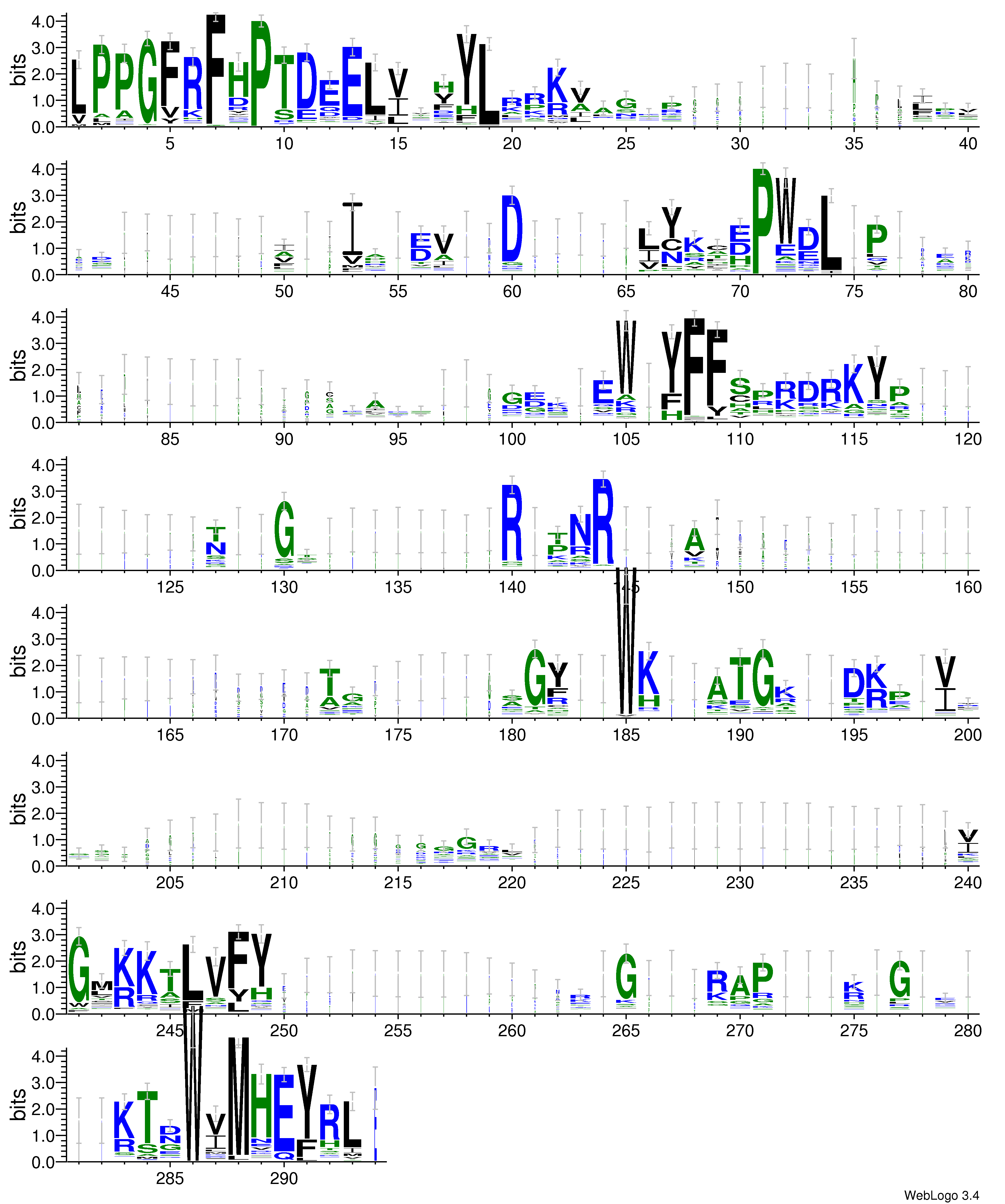 domain alignment logo