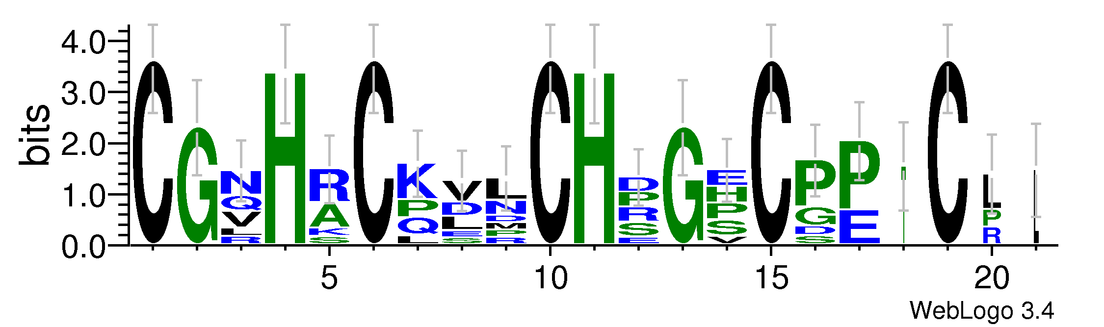 domain alignment logo