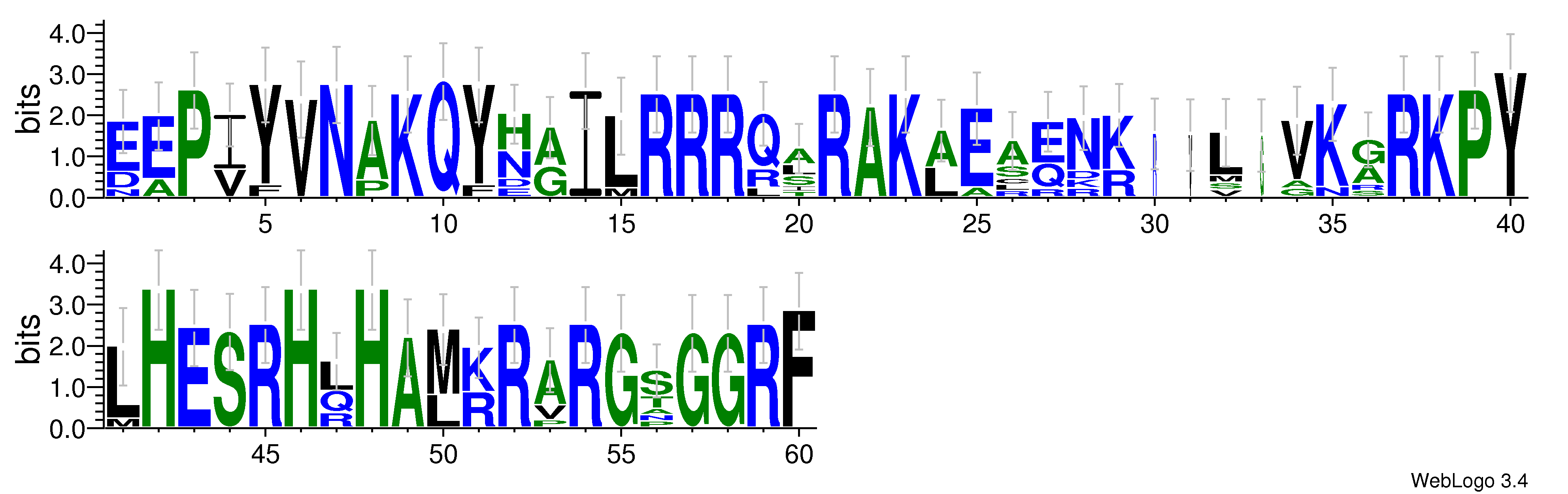 domain alignment logo