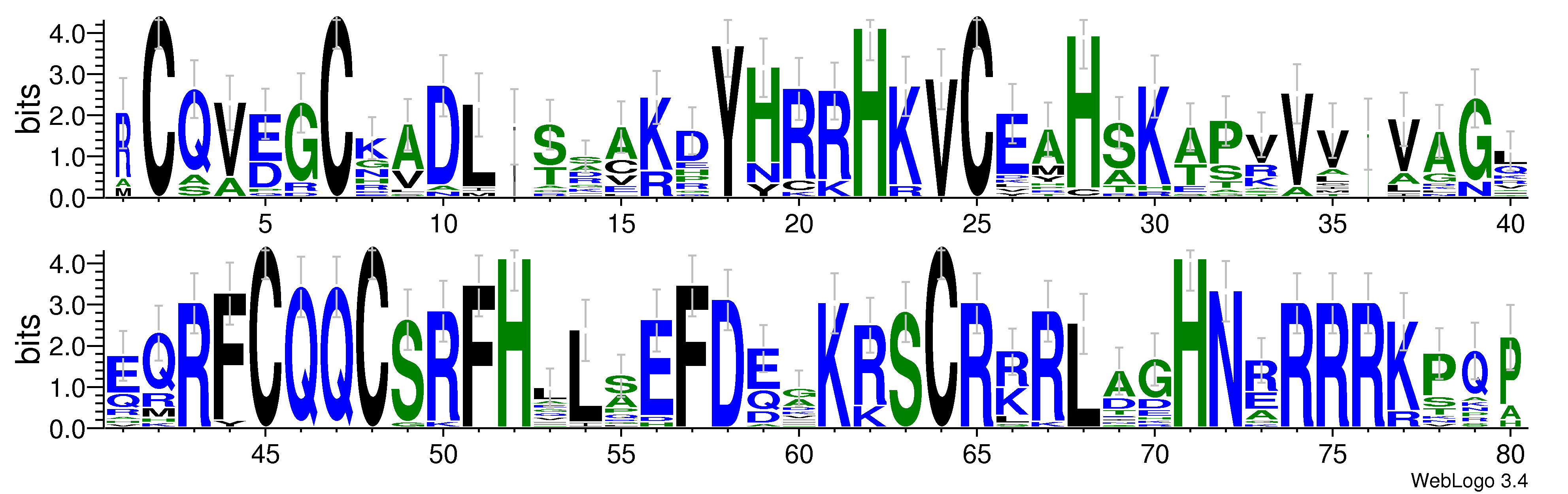 domain alignment logo