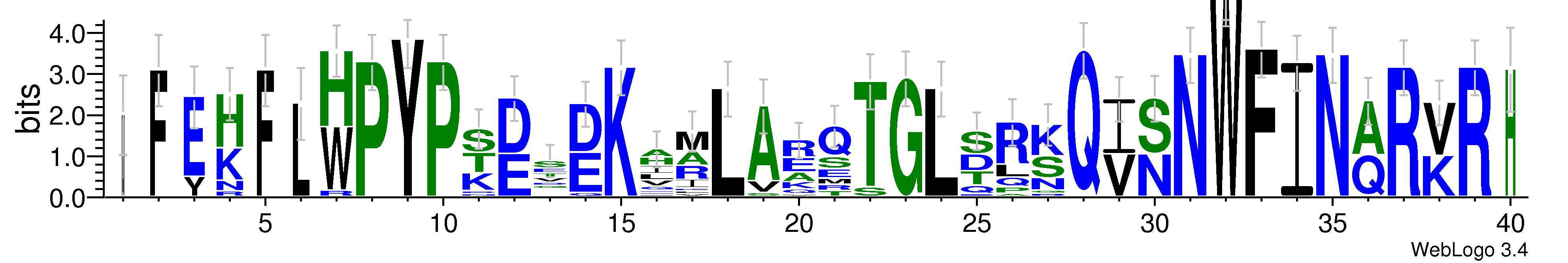 domain alignment logo