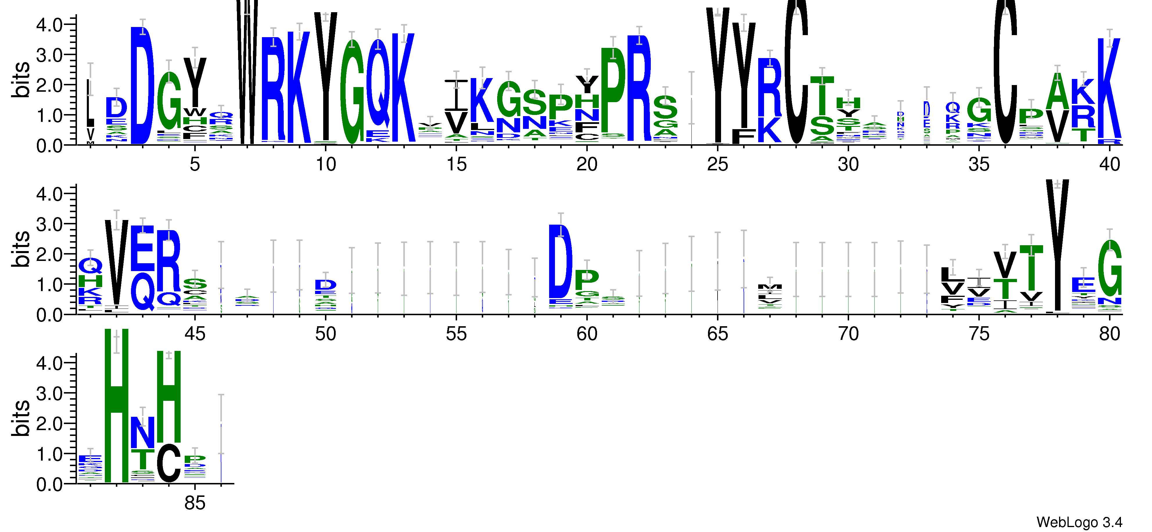 domain alignment logo