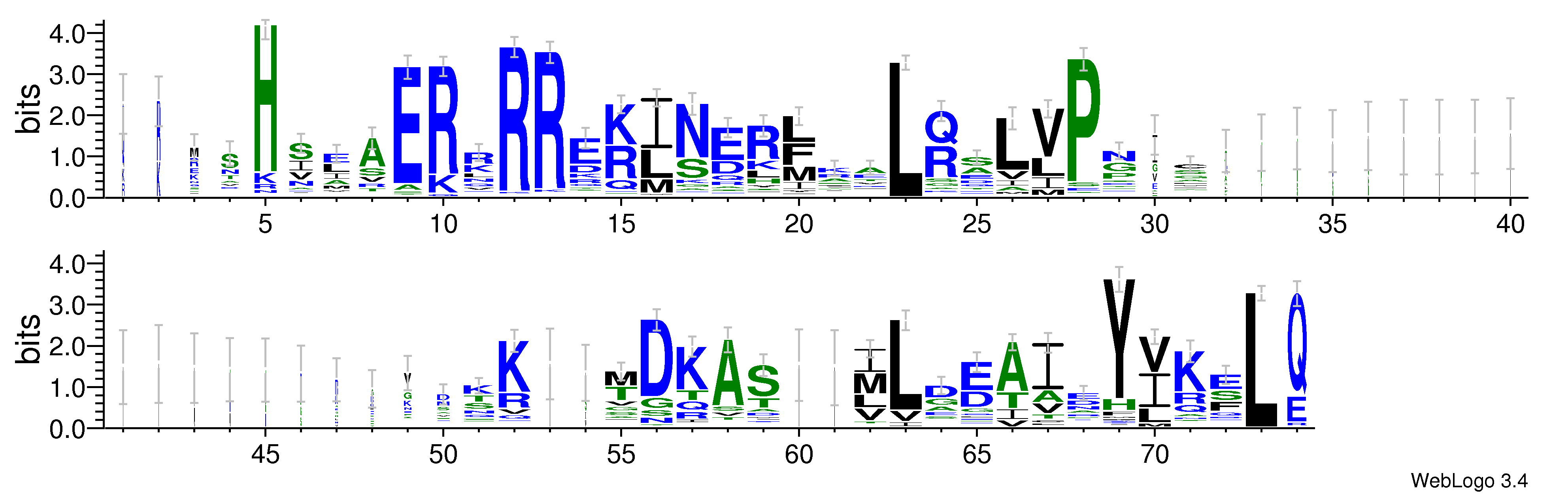 domain alignment logo