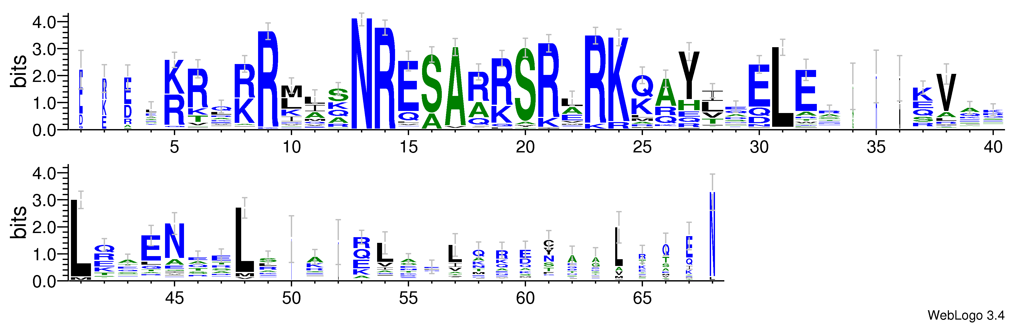 domain alignment logo
