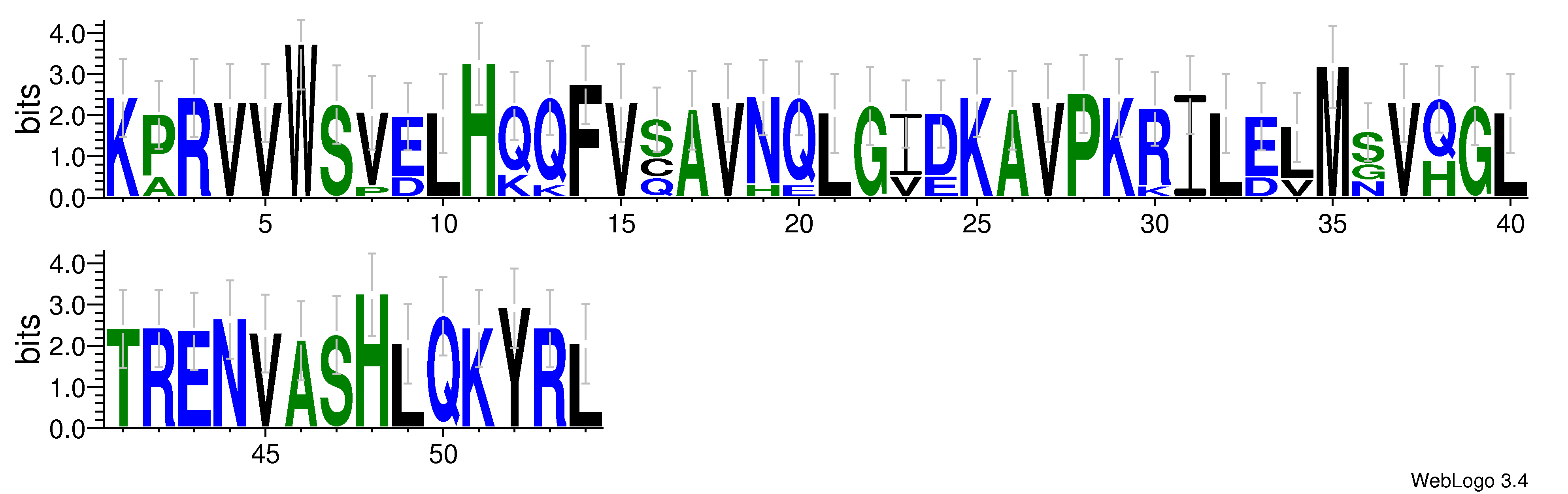 domain alignment logo