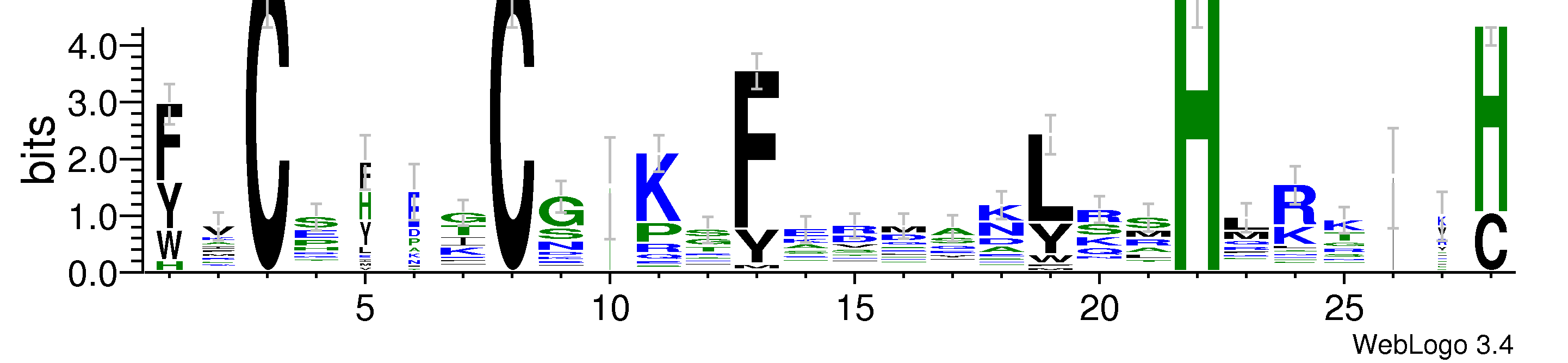 domain alignment logo