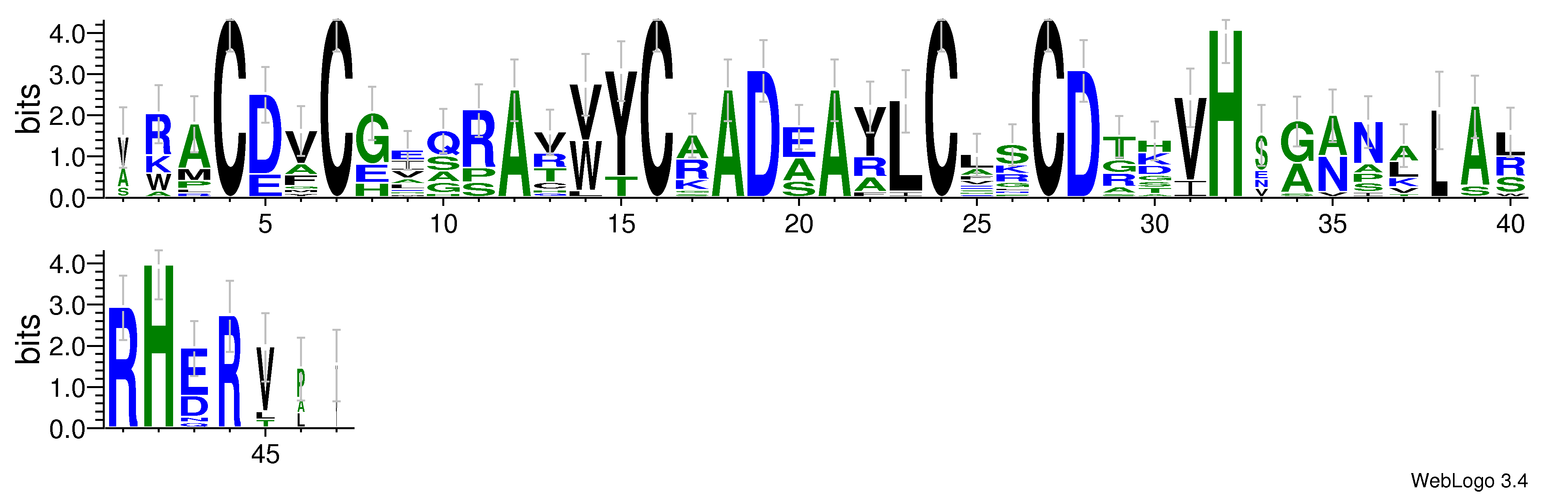 domain alignment logo