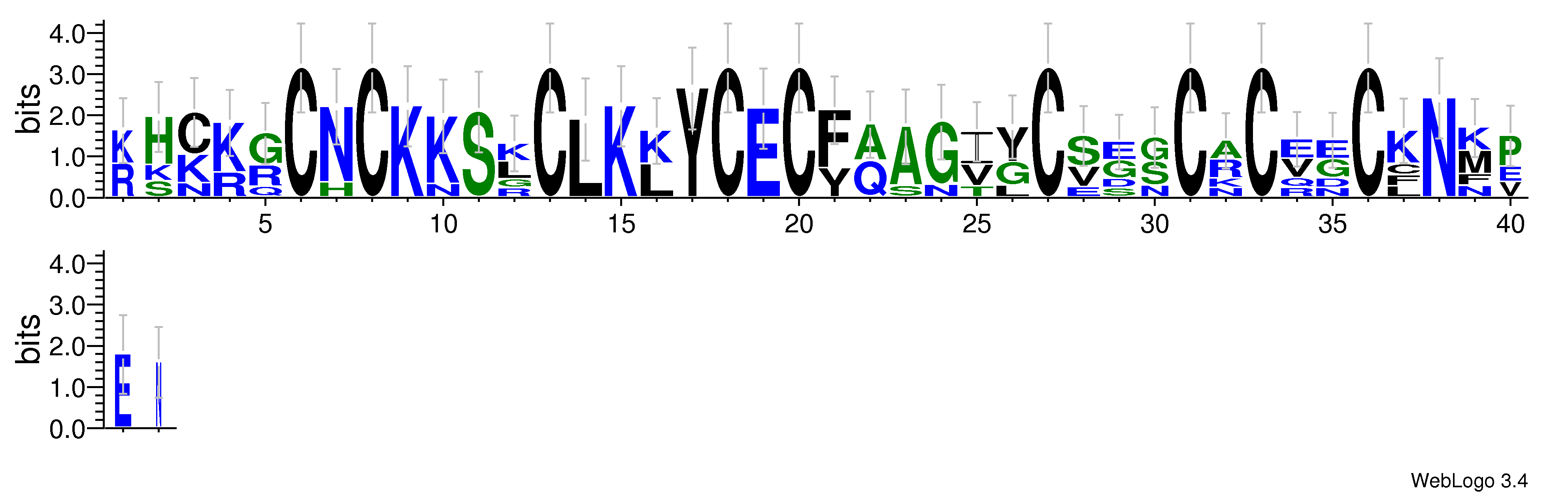 domain alignment logo