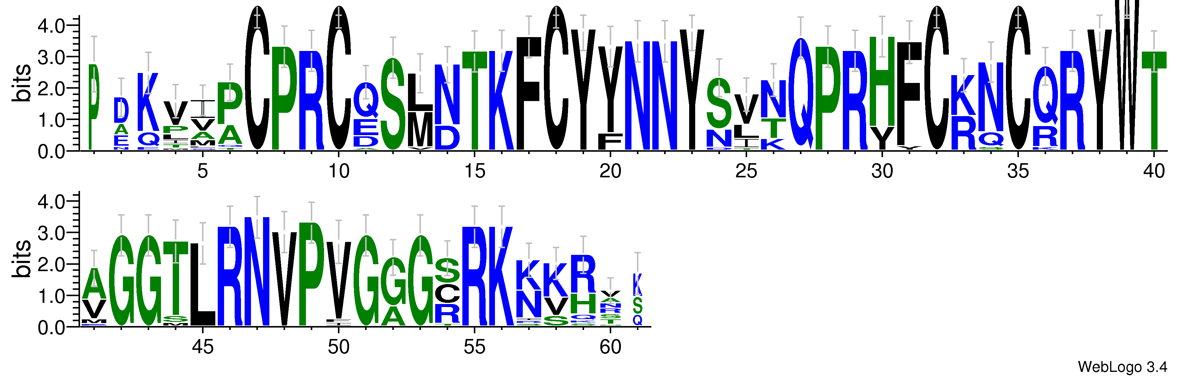 domain alignment logo