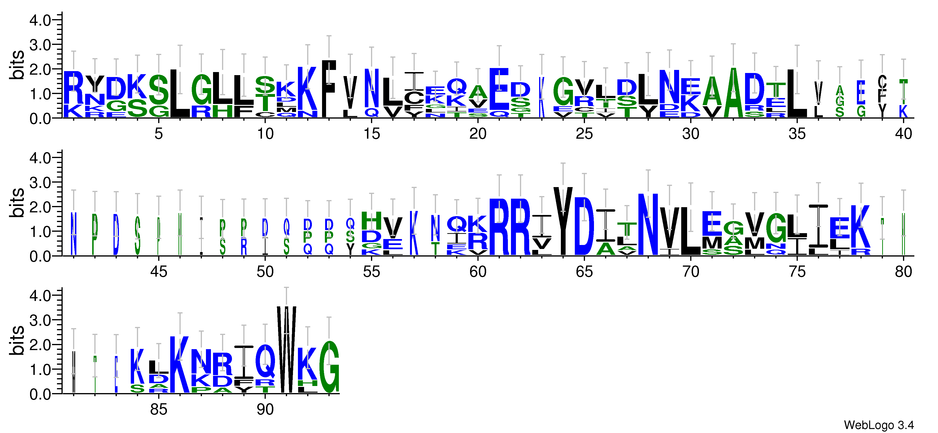 domain alignment logo
