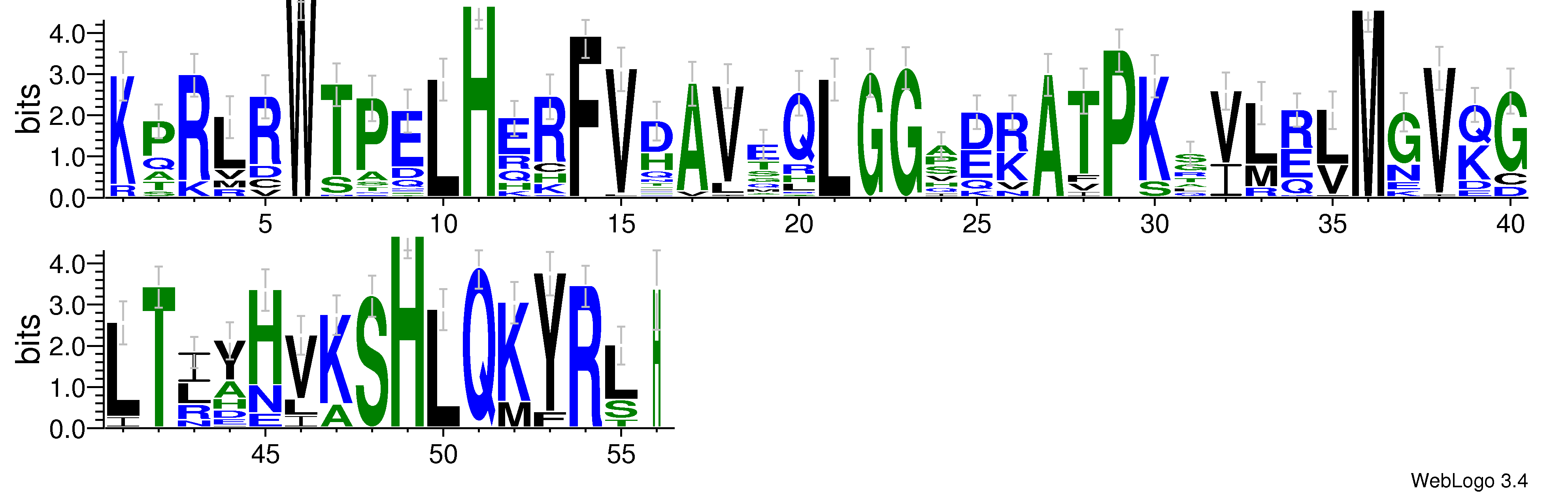 domain alignment logo