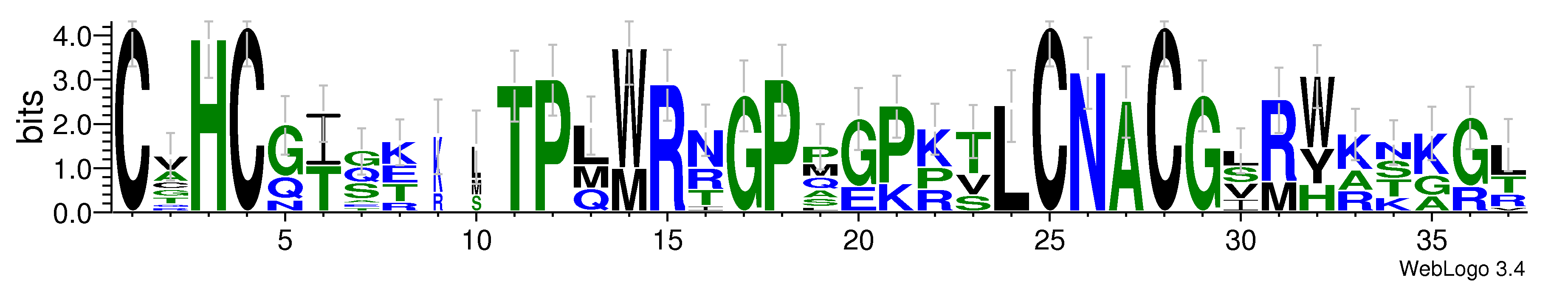 domain alignment logo