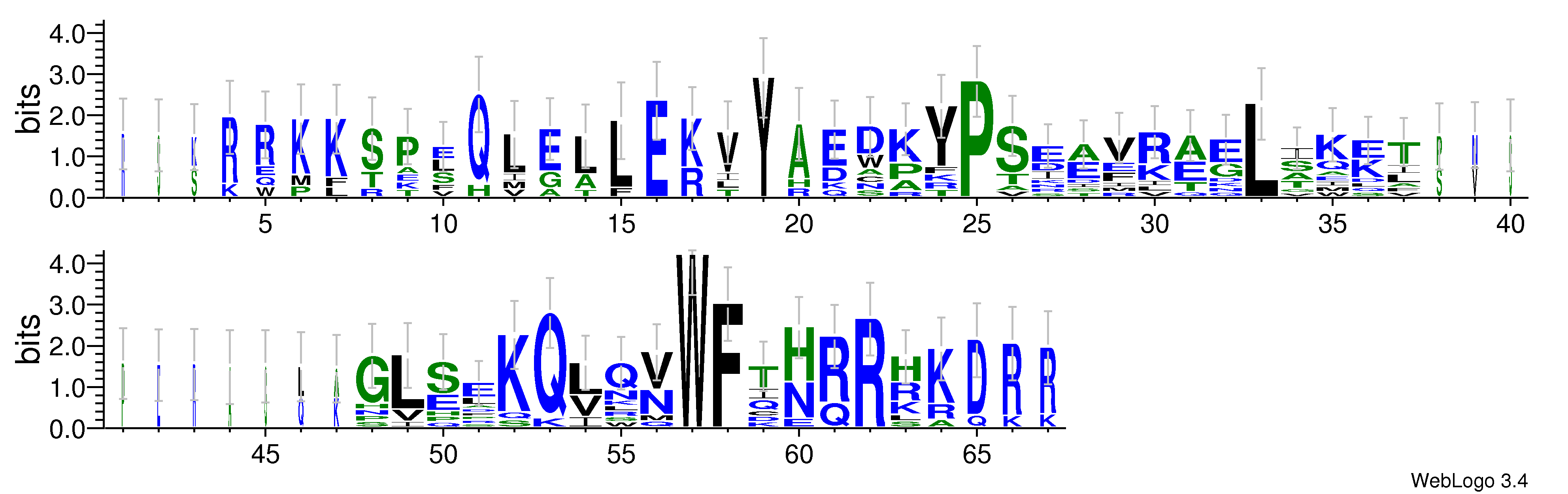 domain alignment logo