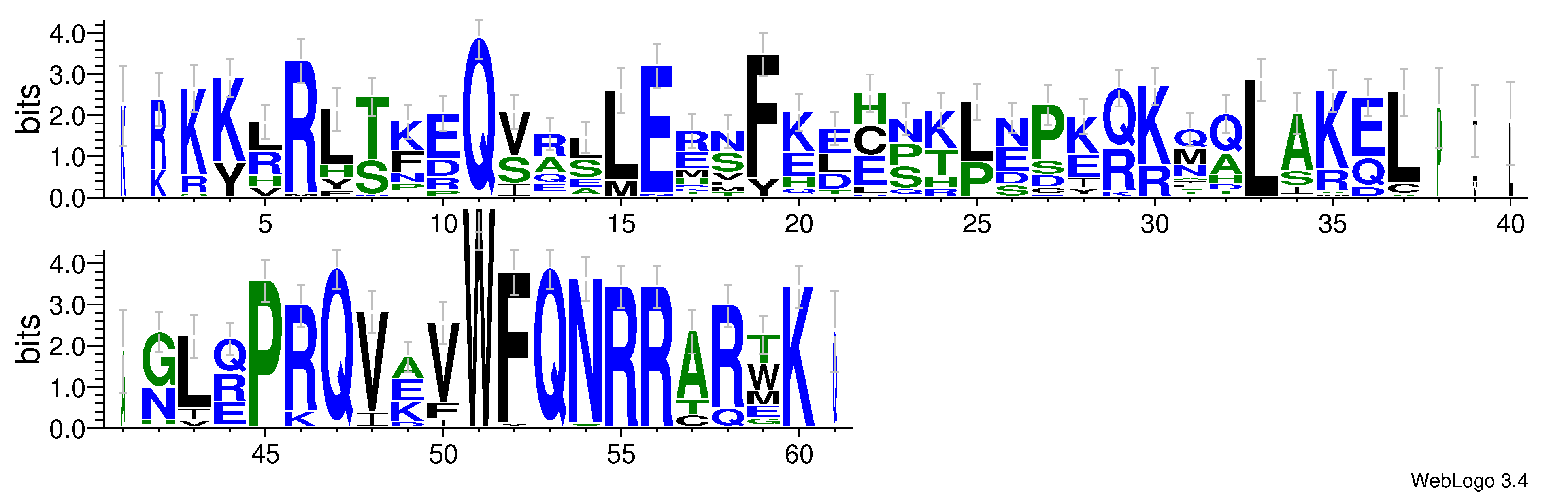 domain alignment logo