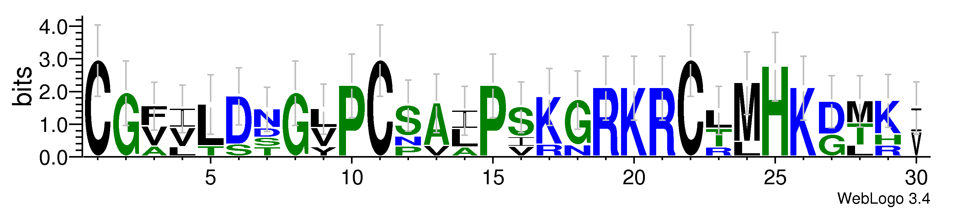 domain alignment logo