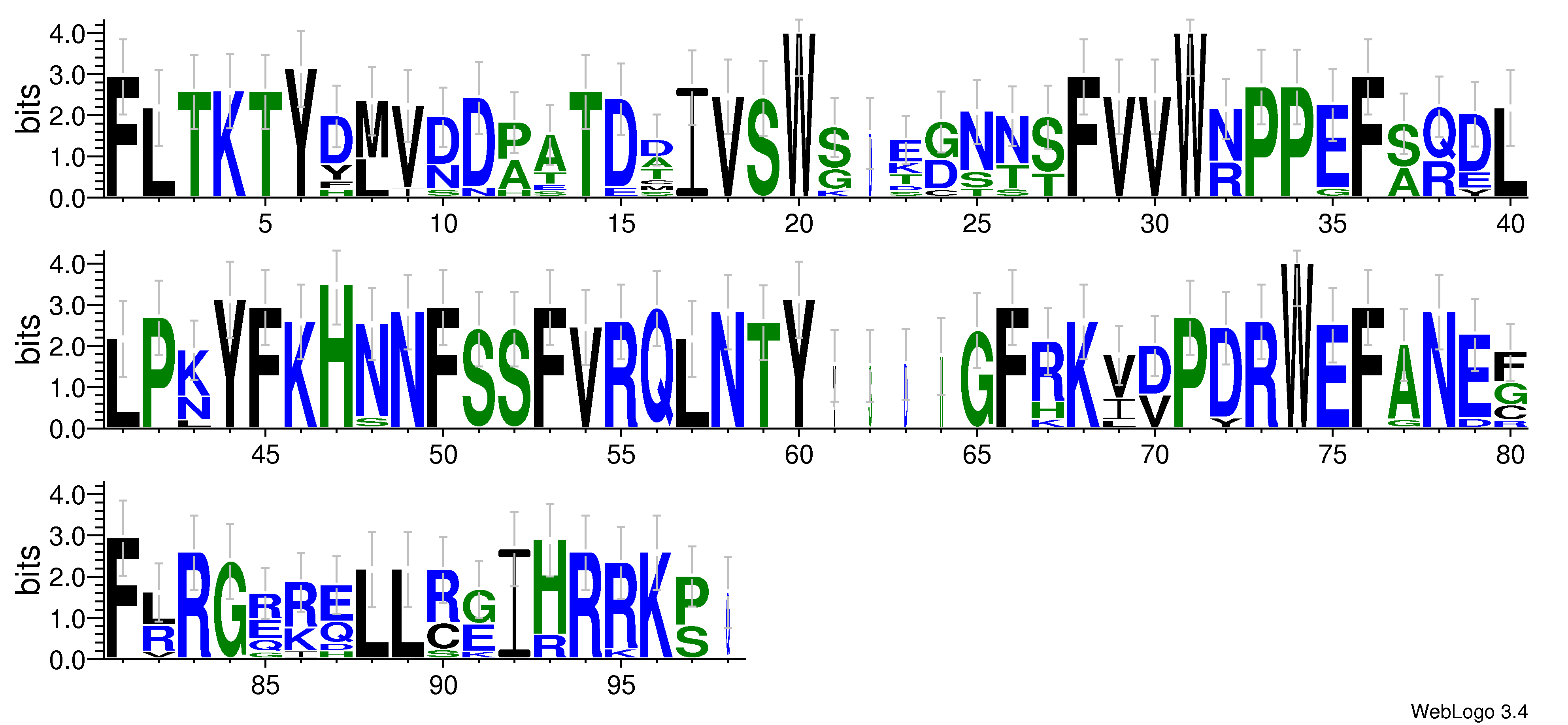 domain alignment logo