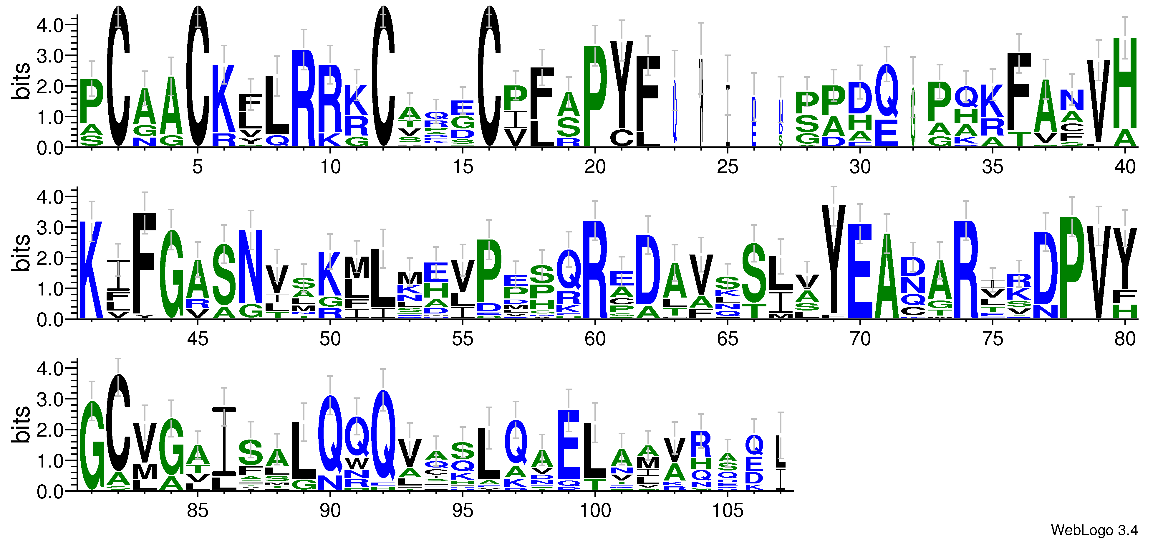 domain alignment logo
