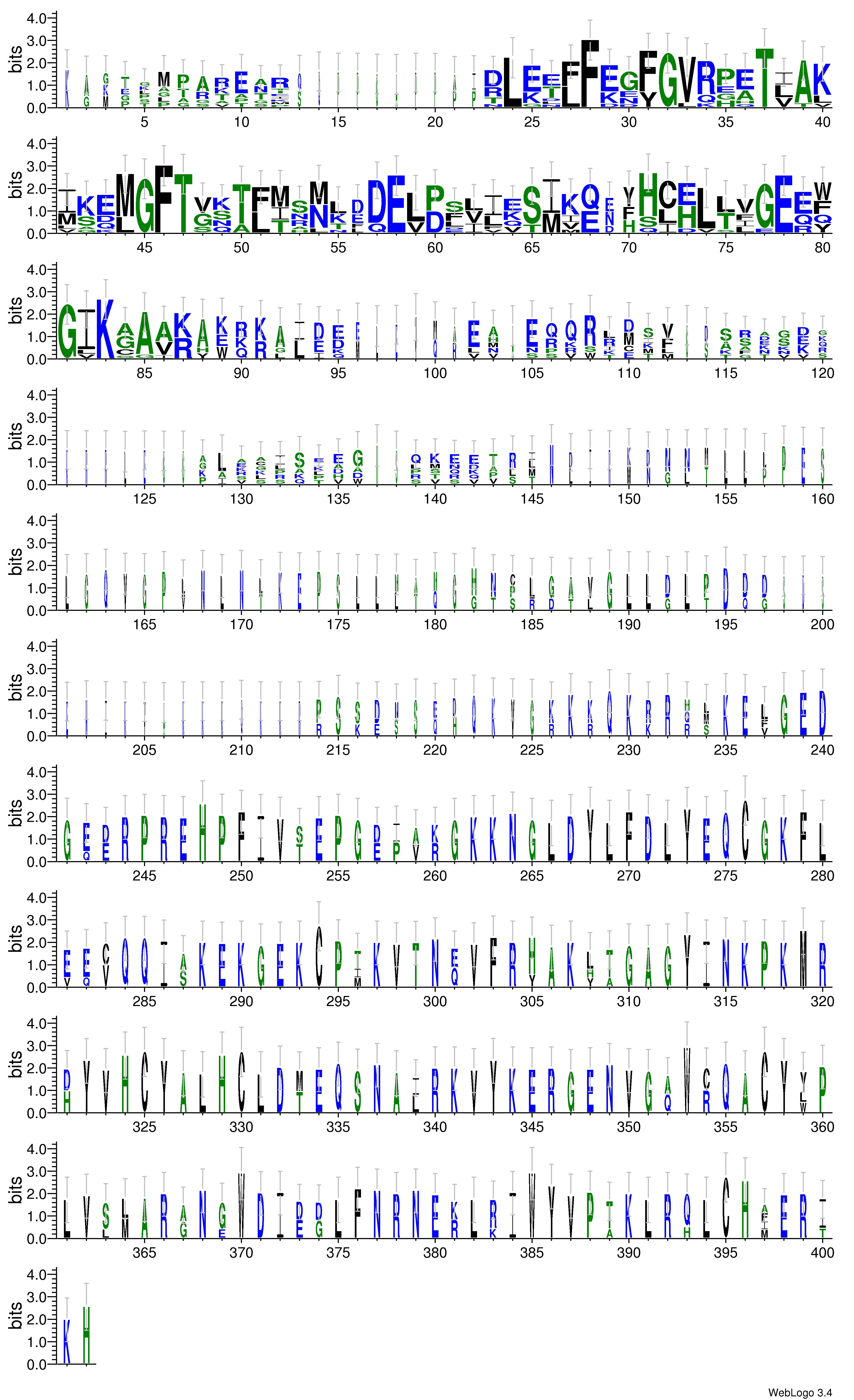 domain alignment logo