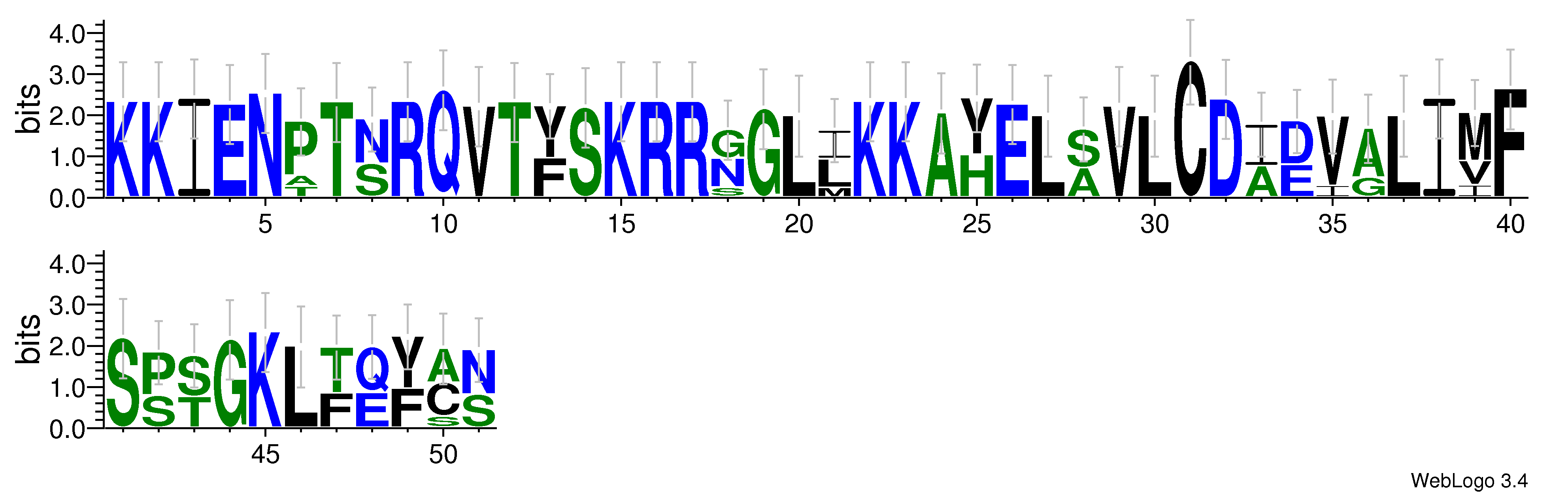 domain alignment logo