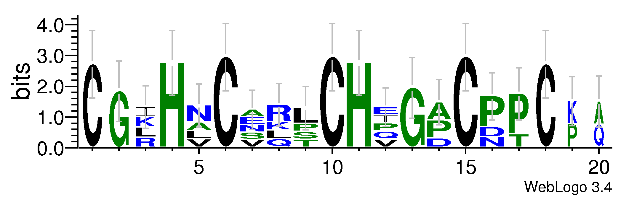 domain alignment logo