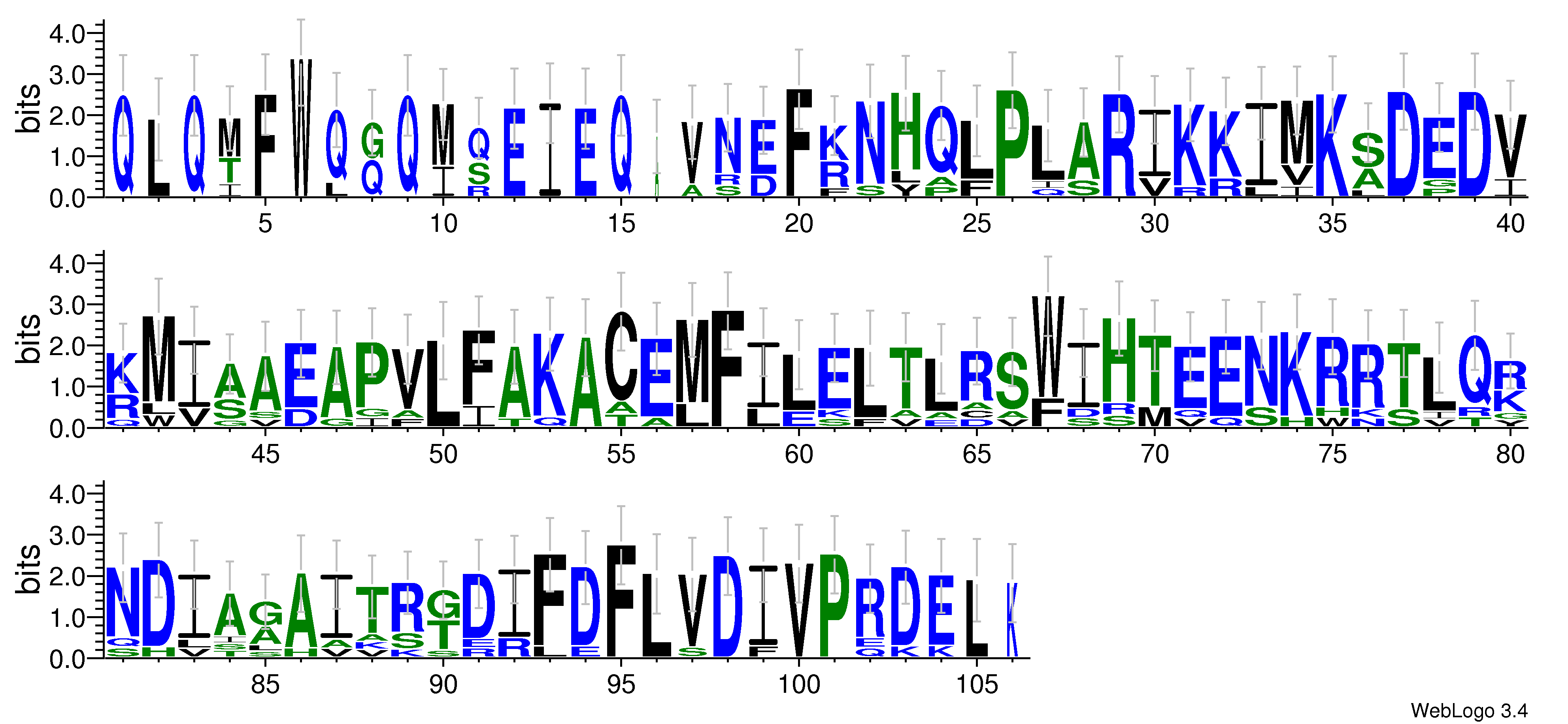 domain alignment logo