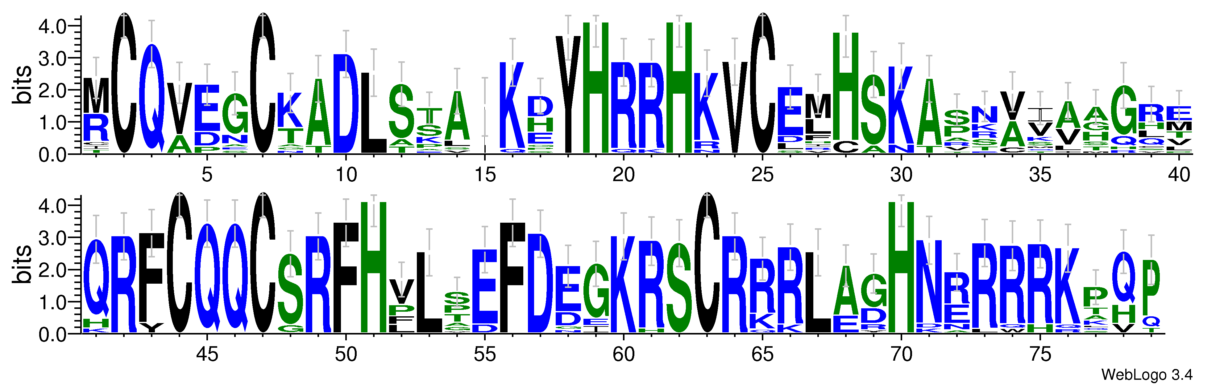 domain alignment logo