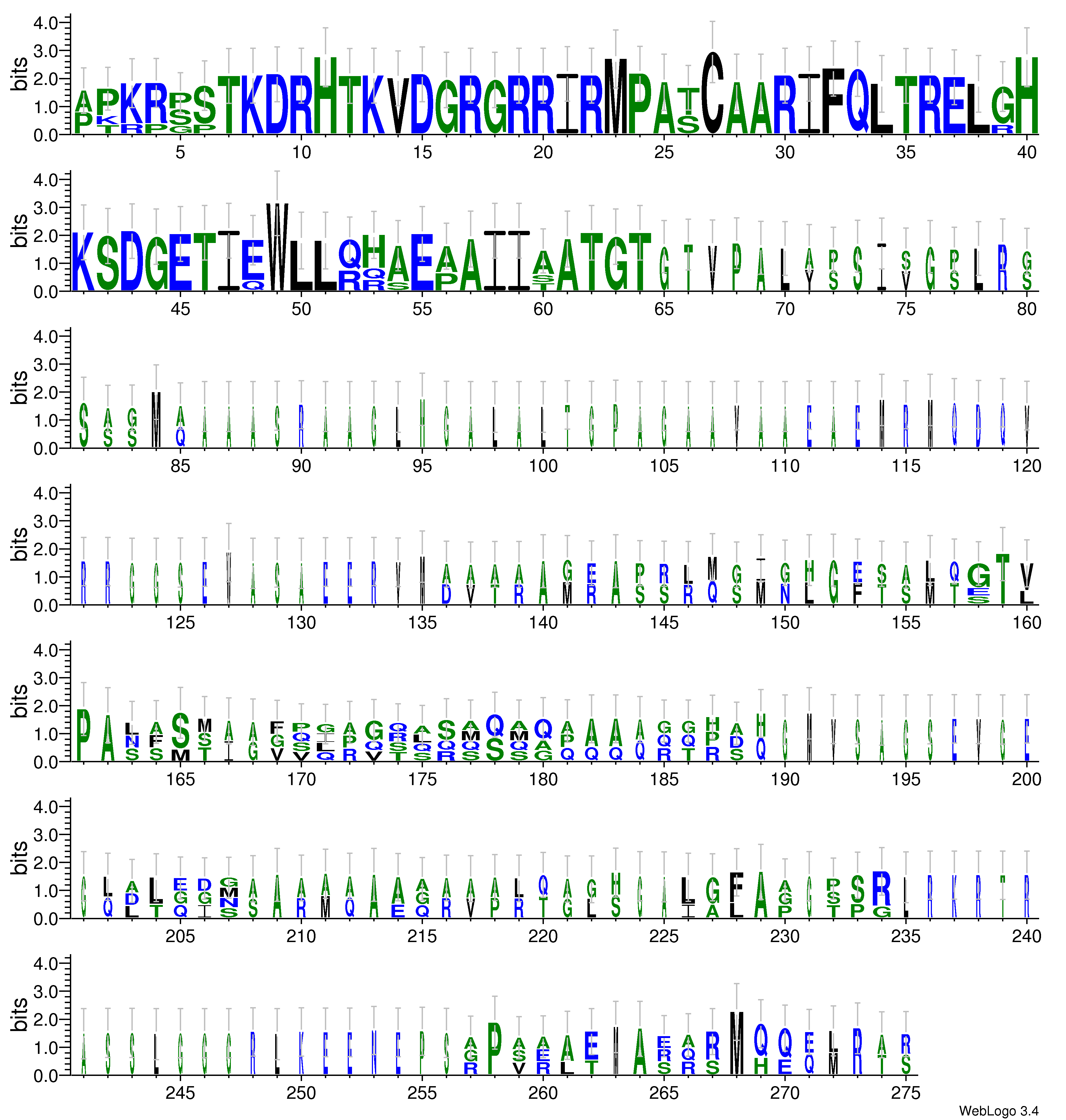 domain alignment logo