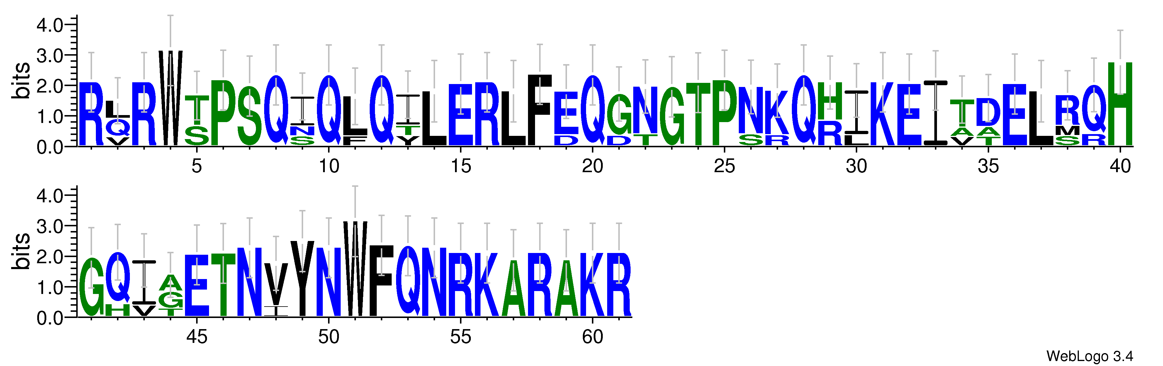 domain alignment logo