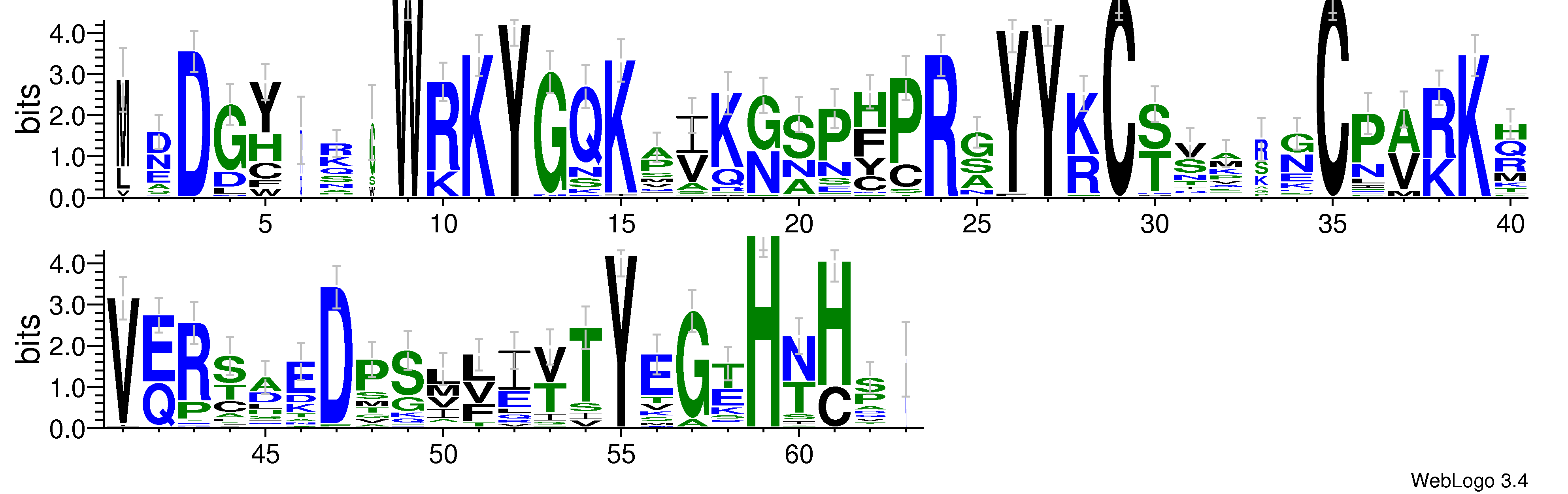 domain alignment logo