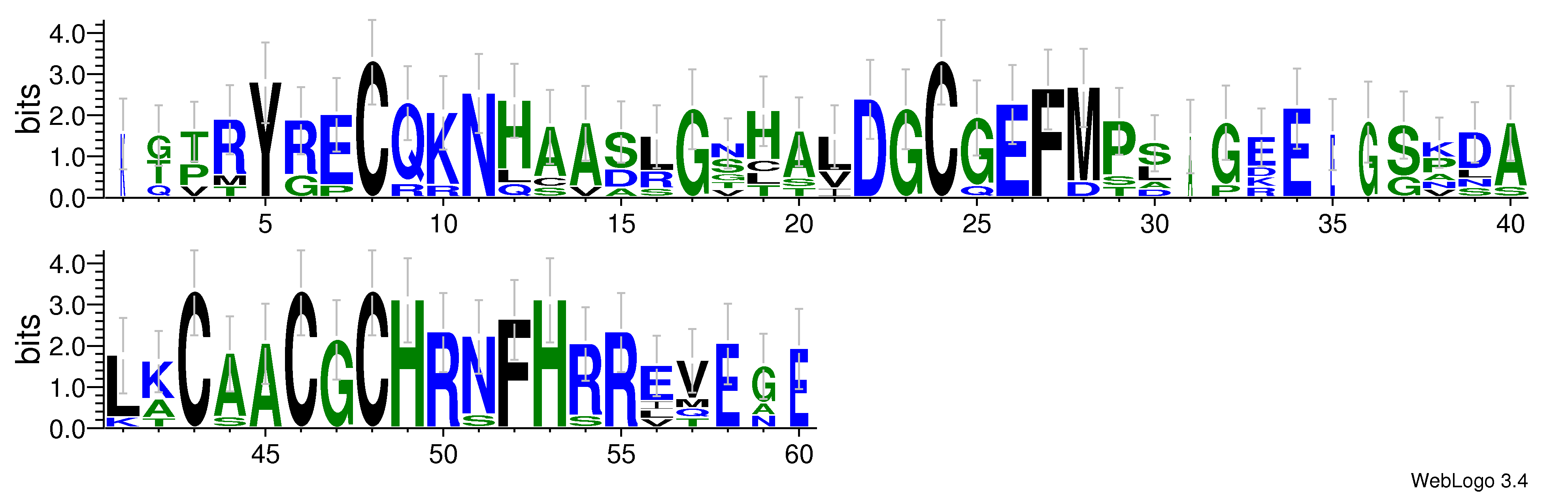 domain alignment logo