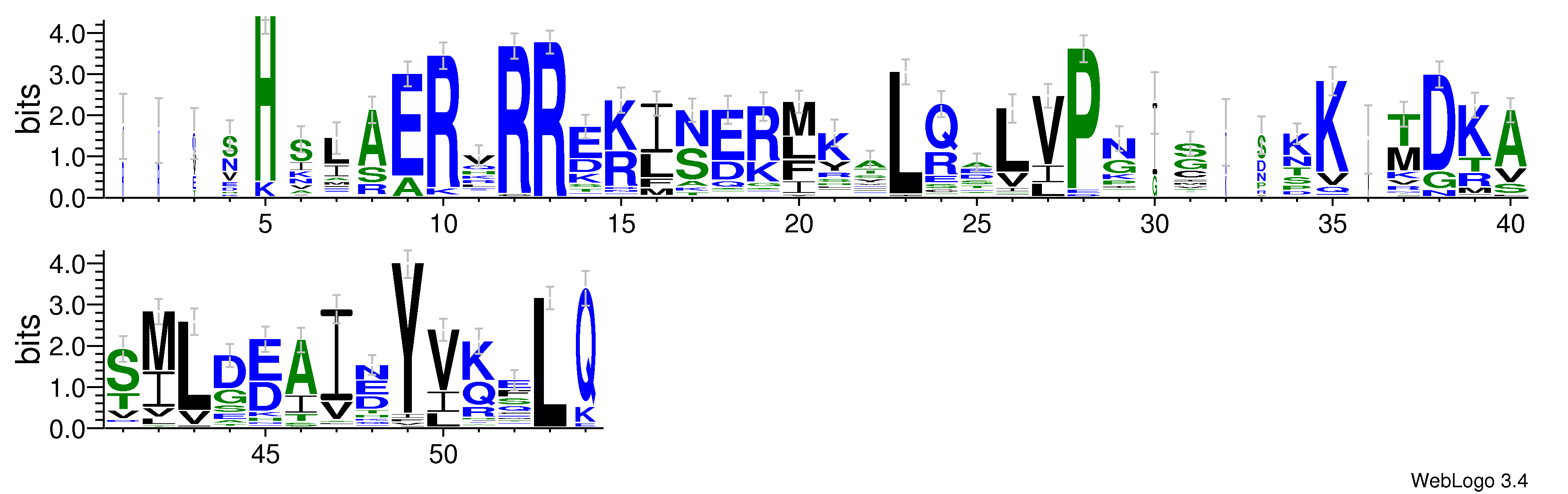 domain alignment logo
