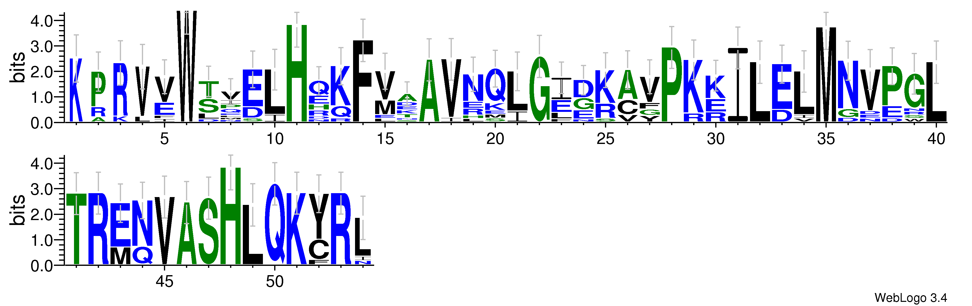 domain alignment logo