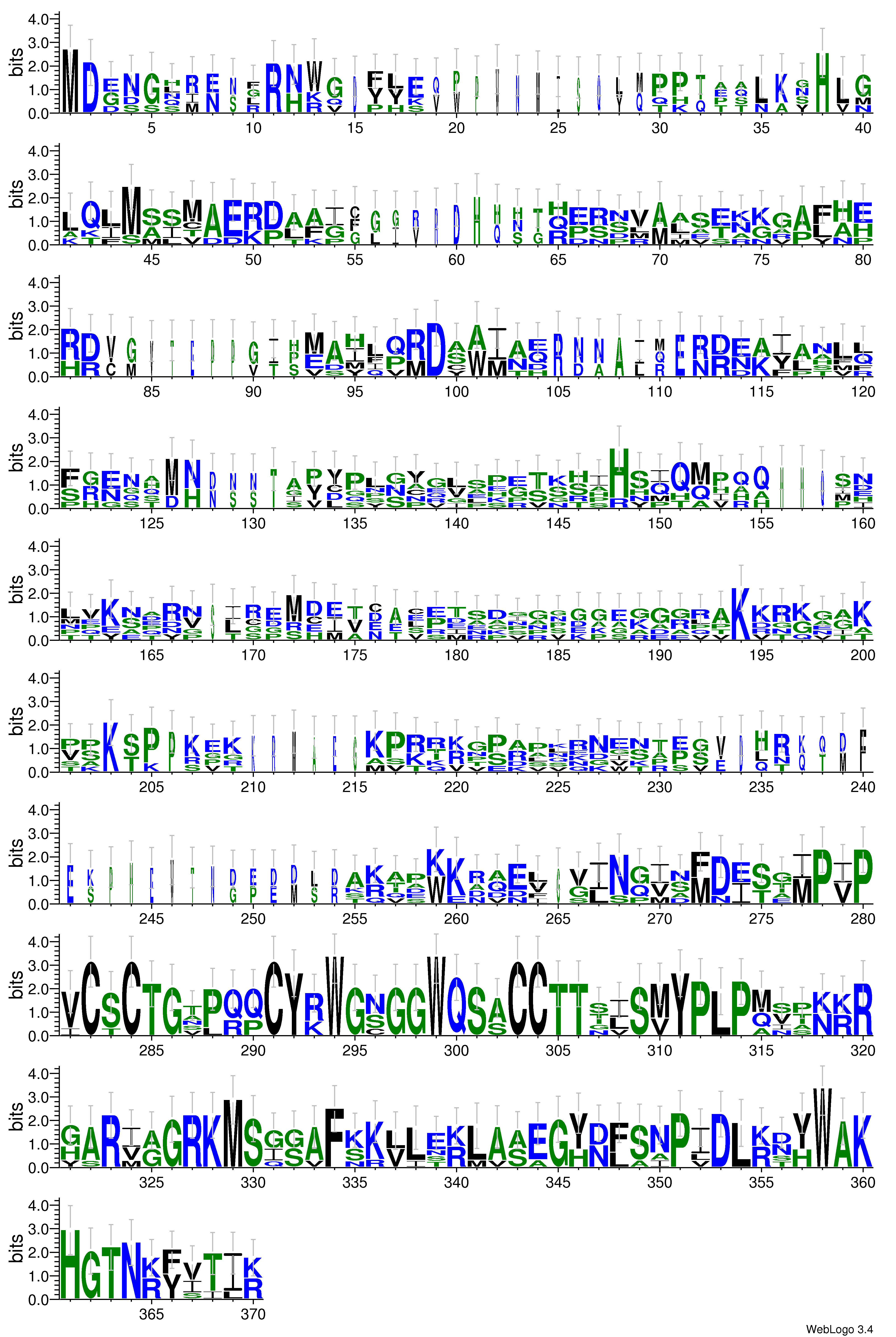 domain alignment logo