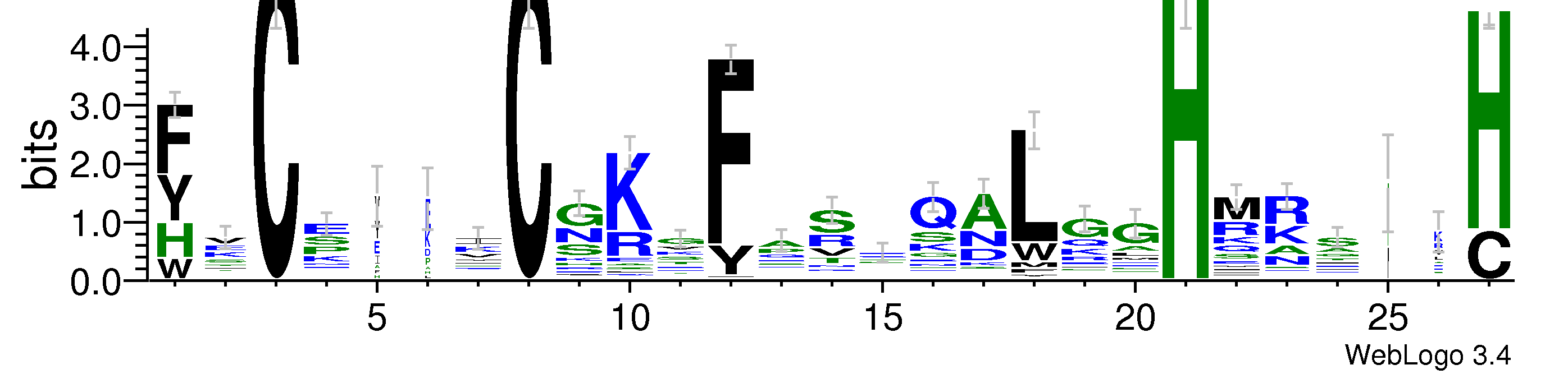 domain alignment logo