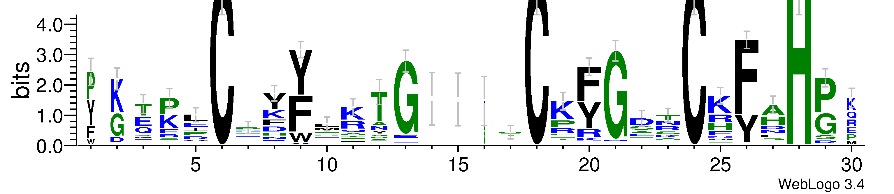 domain alignment logo