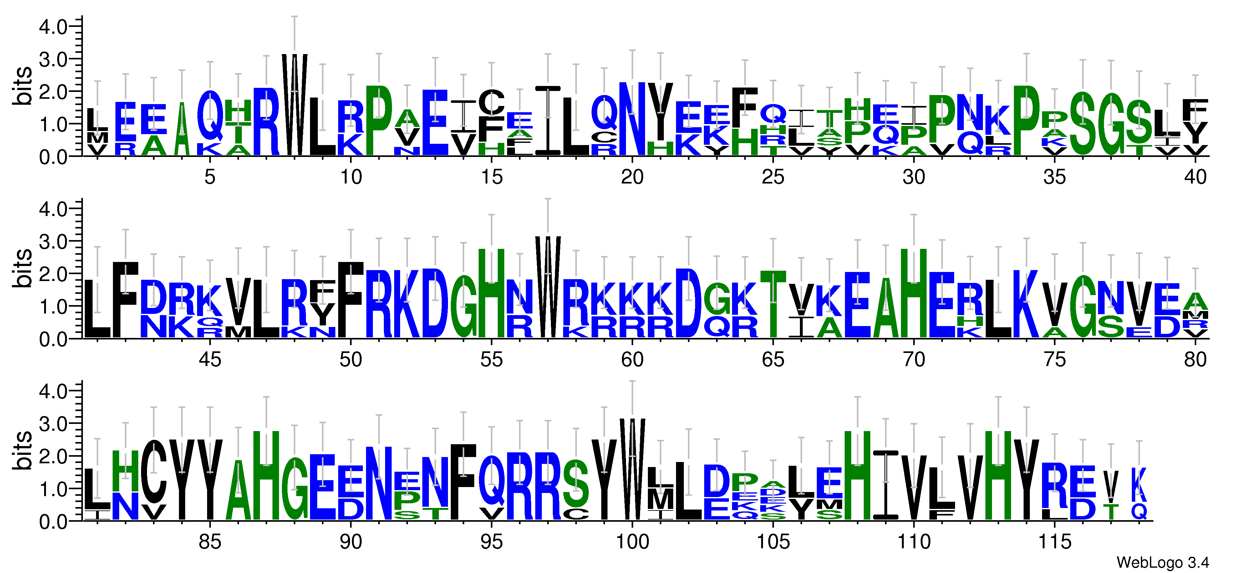 domain alignment logo