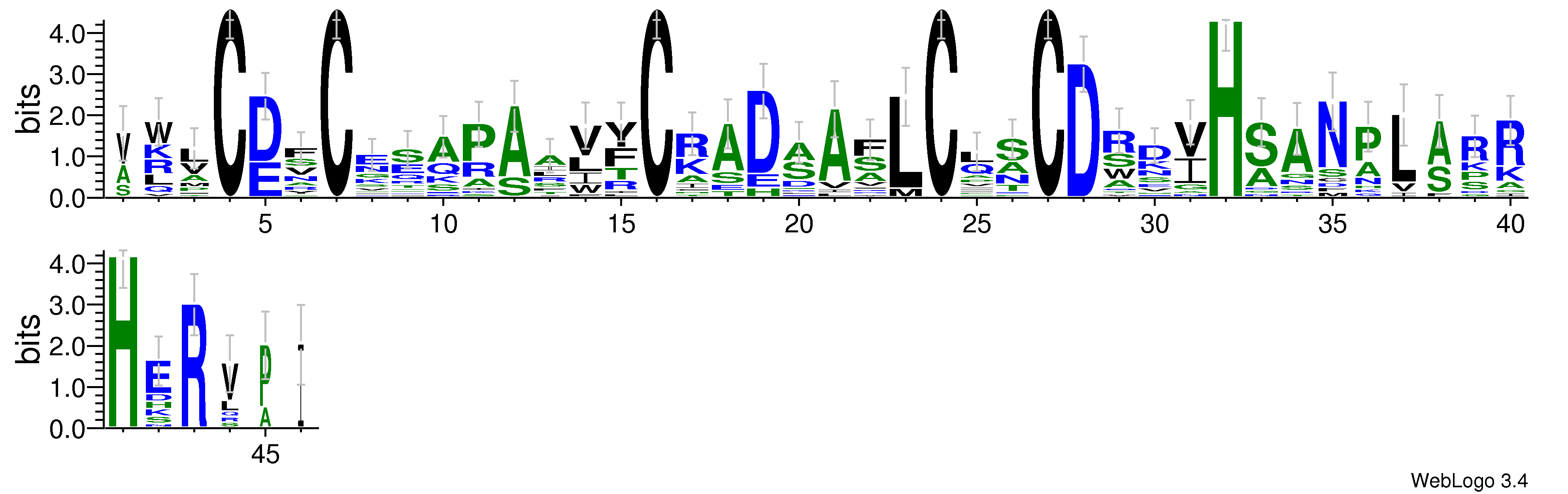 domain alignment logo