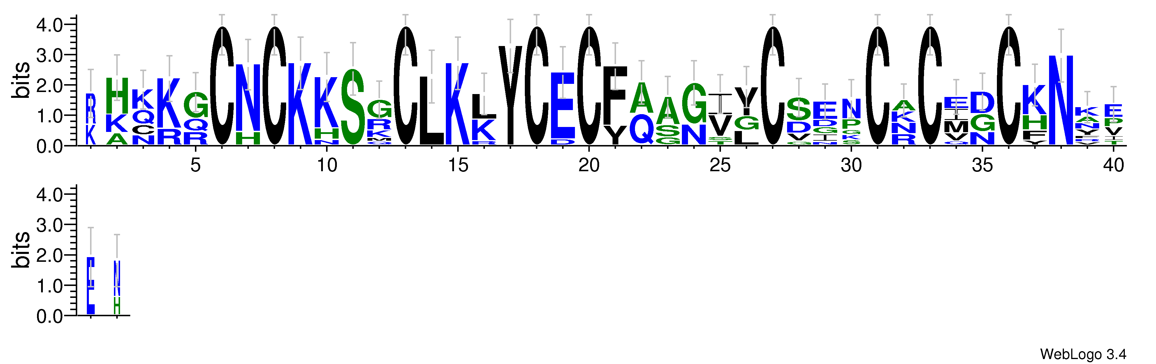 domain alignment logo