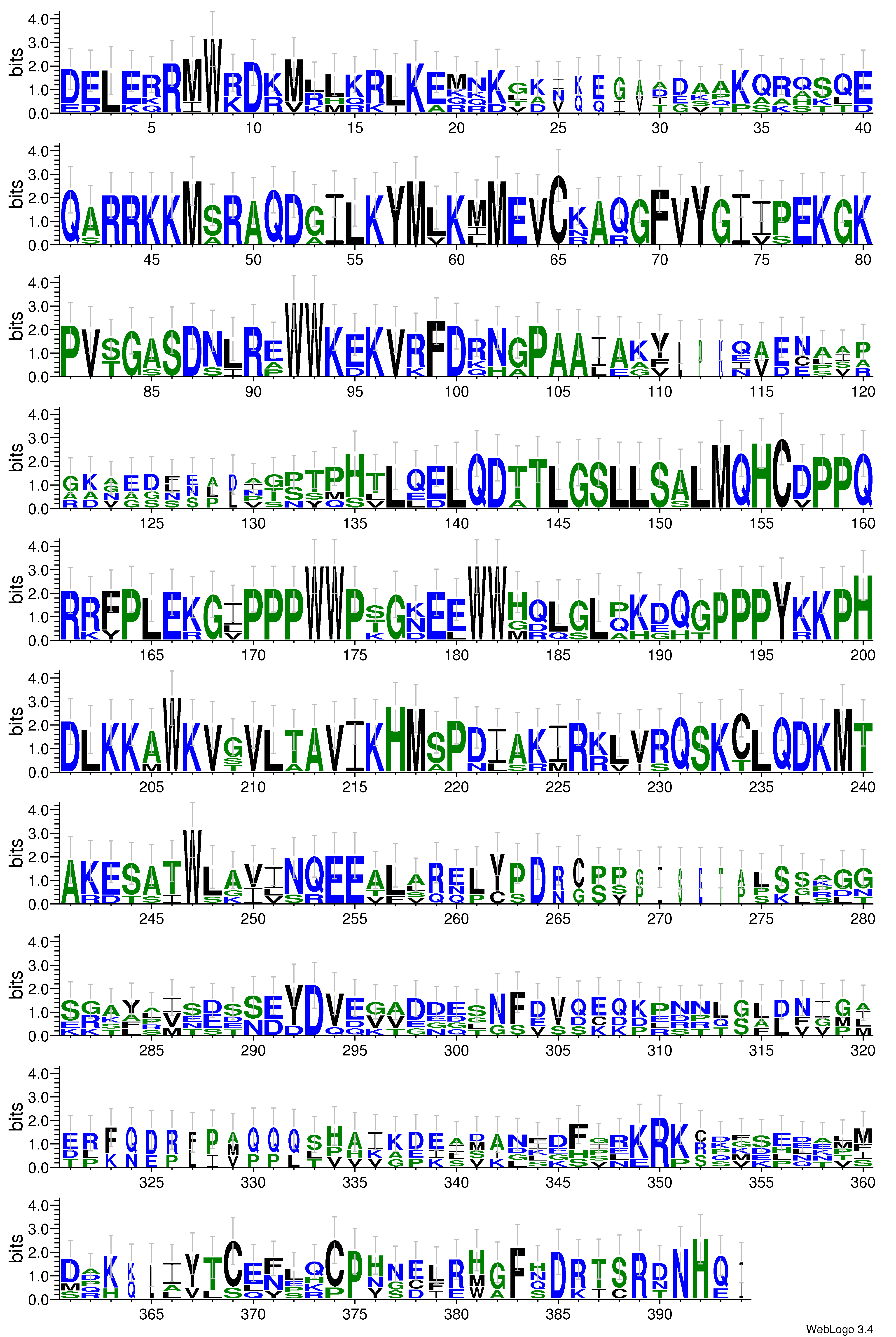 domain alignment logo