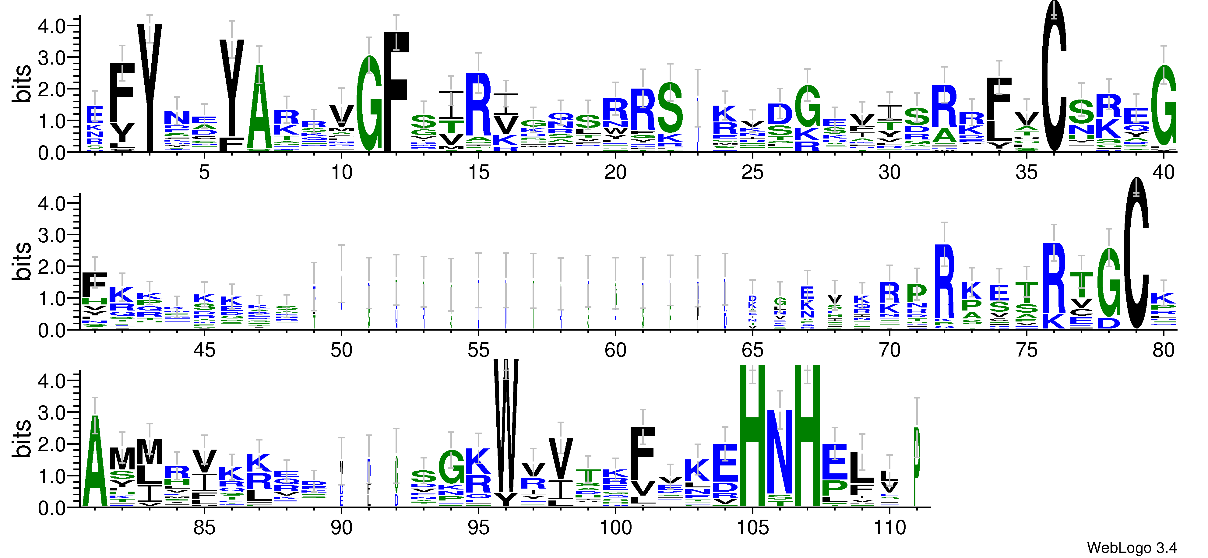 domain alignment logo