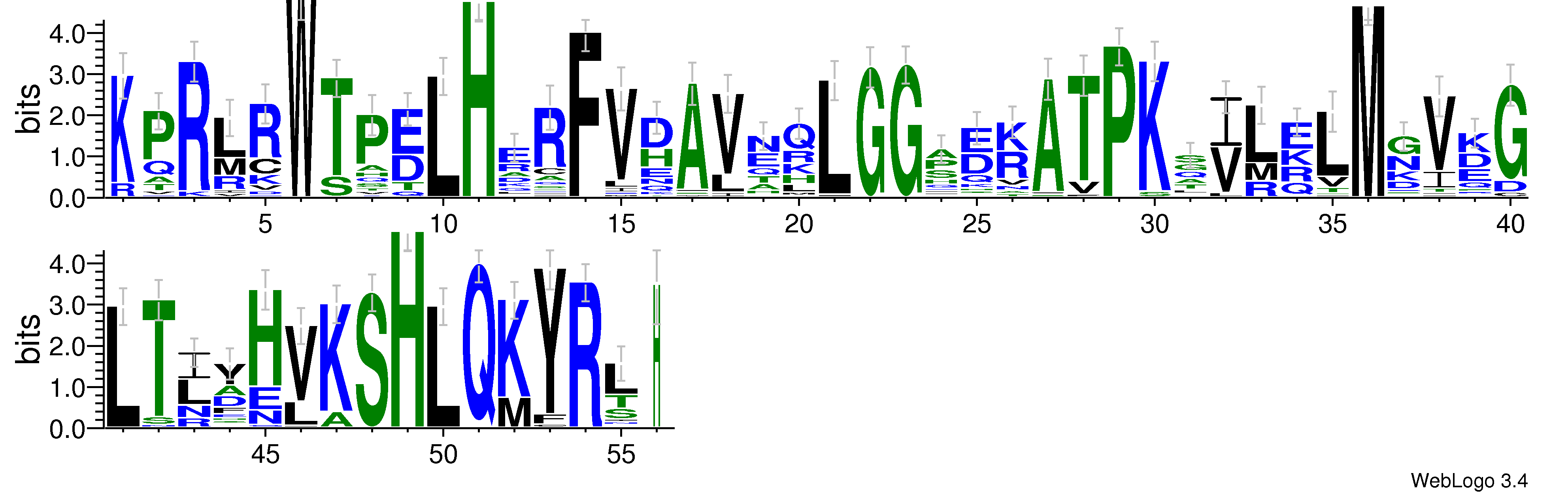 domain alignment logo